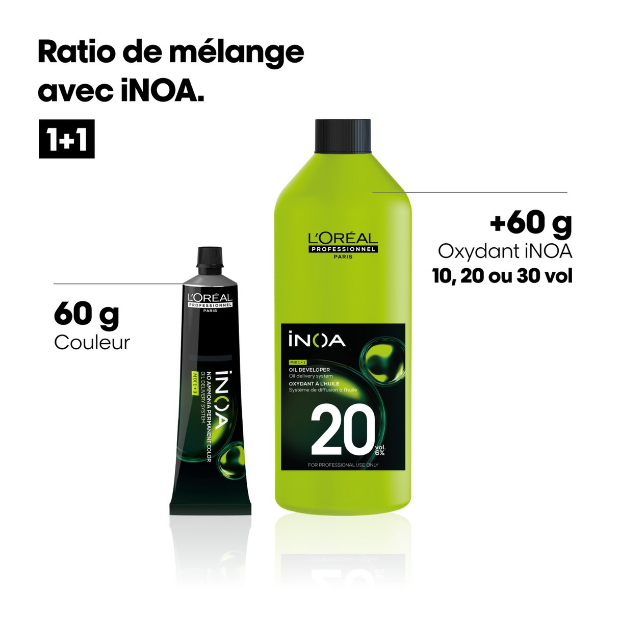 Oxydant Inoa L'Oréal Professionnel 1 Litre