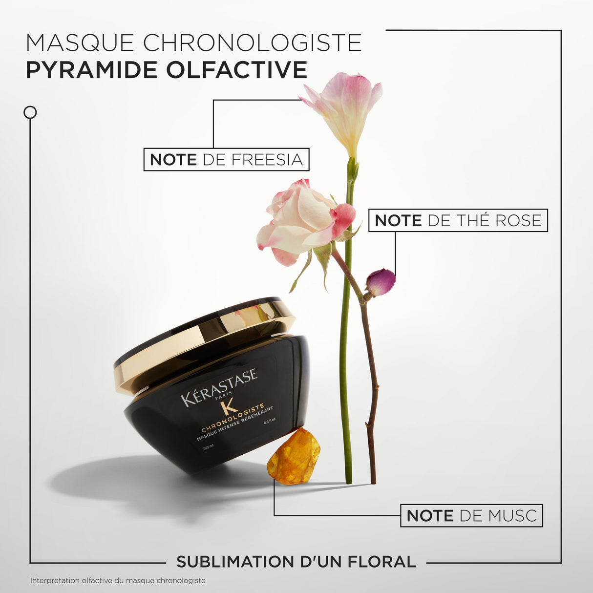 Masque Chronologiste Kérastase 200 ML