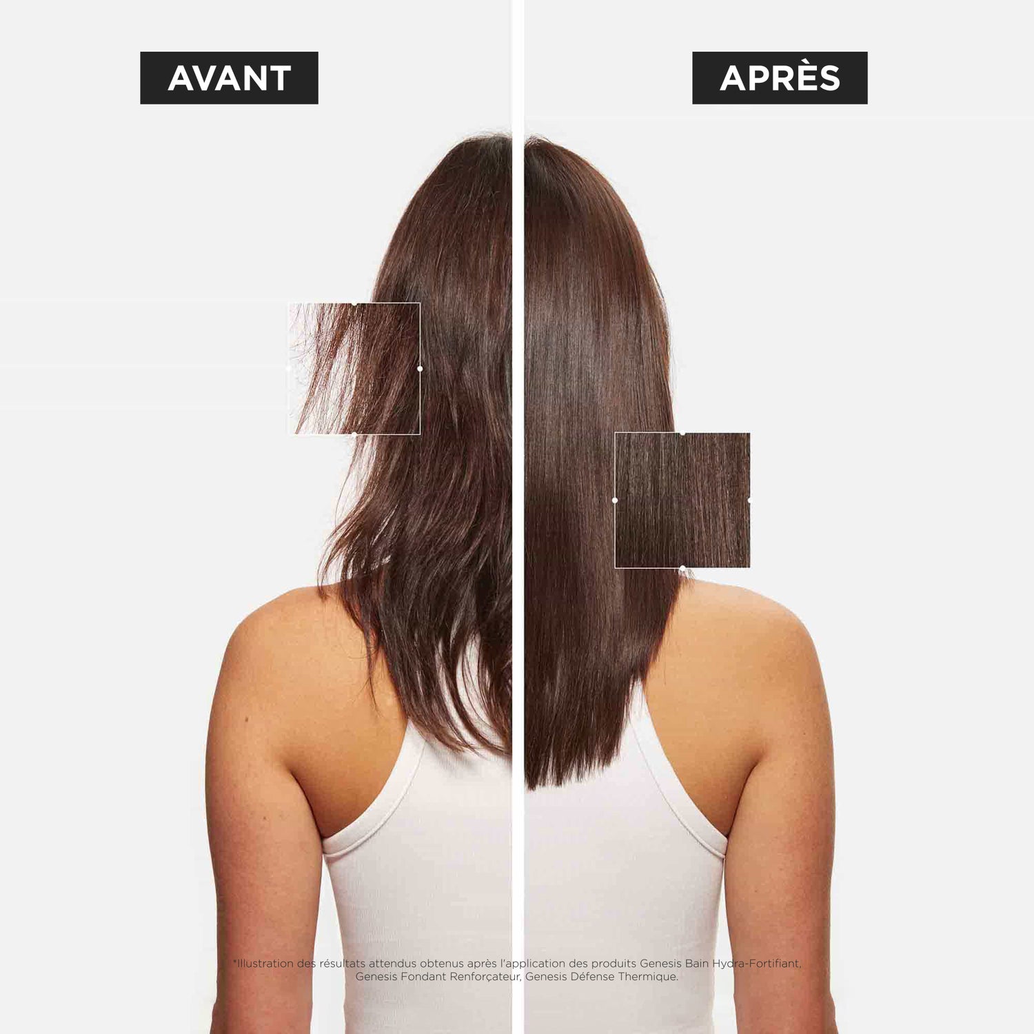 Sérum Anti-Chute Fortifiant Genesis Kérastase 90 ML