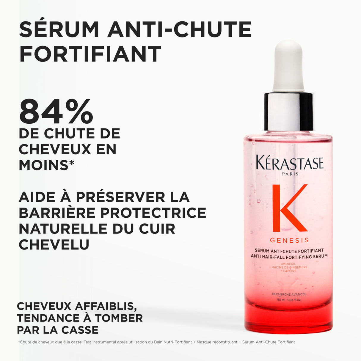 Sérum Anti-Chute Fortifiant Genesis Kérastase 90 ML