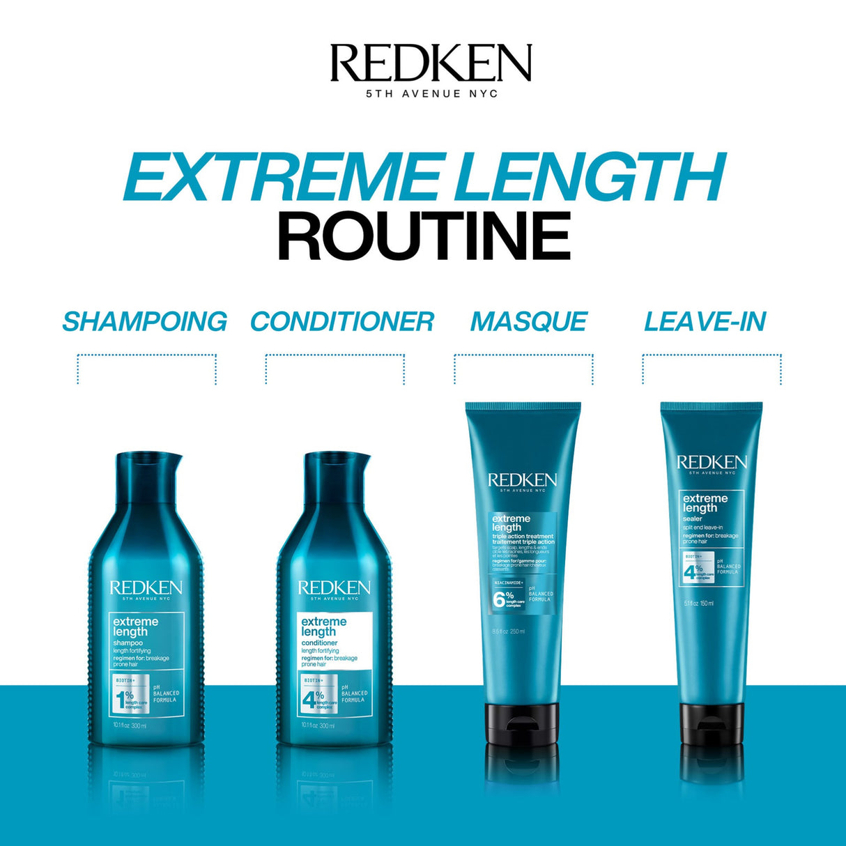 Shampoing Extreme Length Redken 300 ML