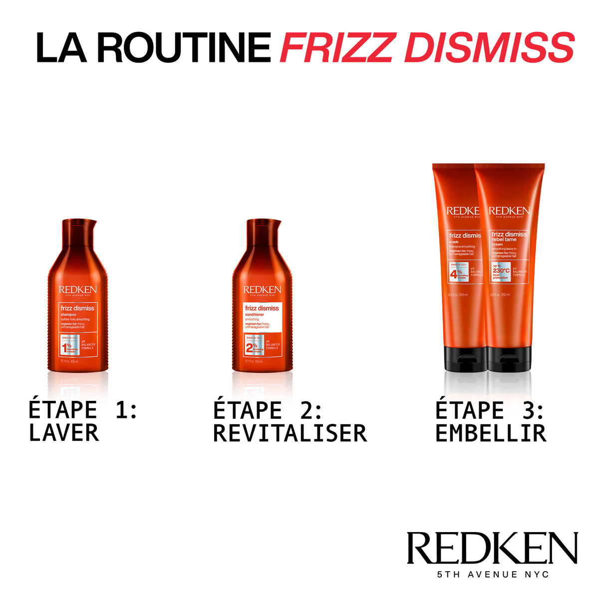 Après-shampoing Frizz Dismiss Redken 300 ML