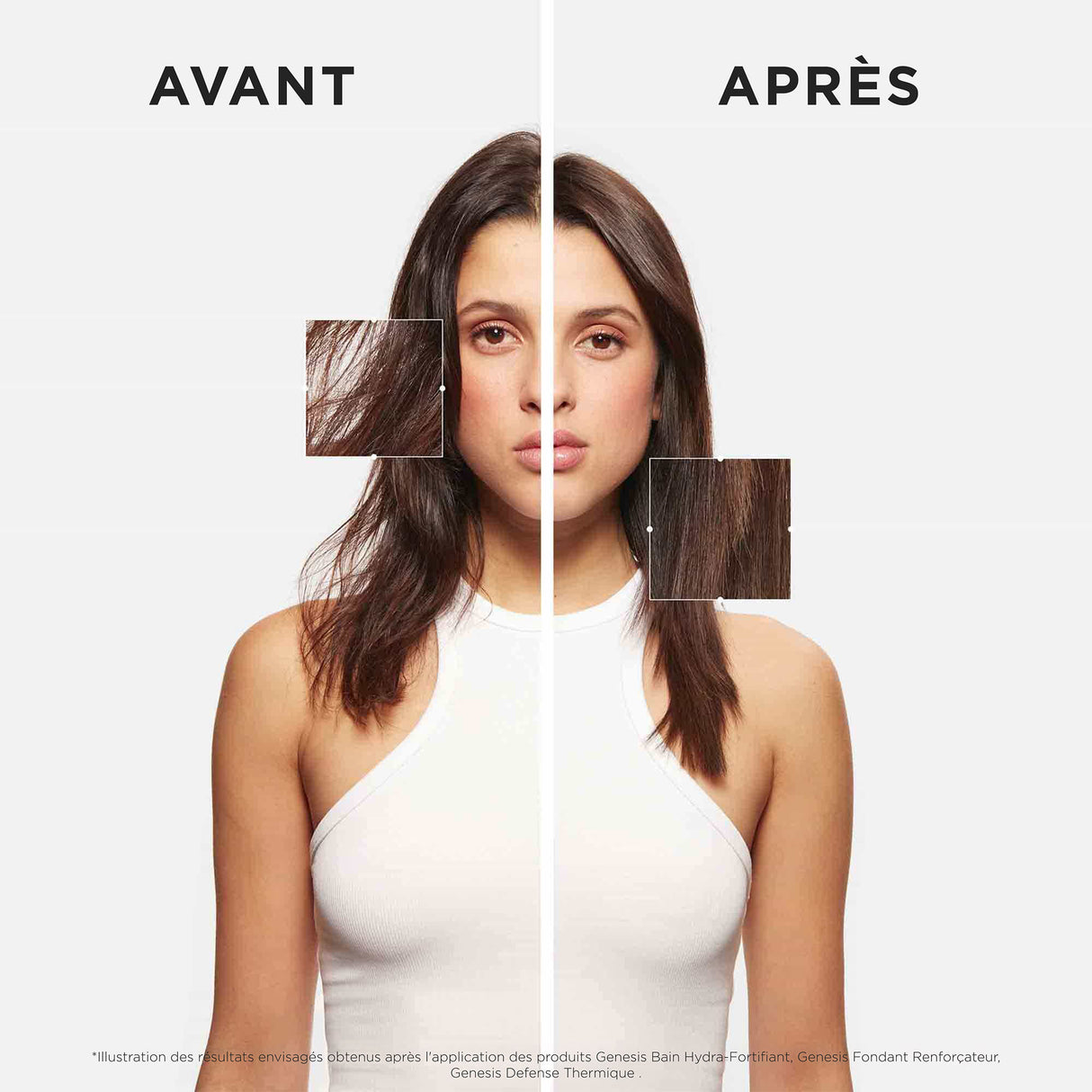 Éco-Recharge Bain Hydra-Fortifiant Genesis Kérastase 500 ML