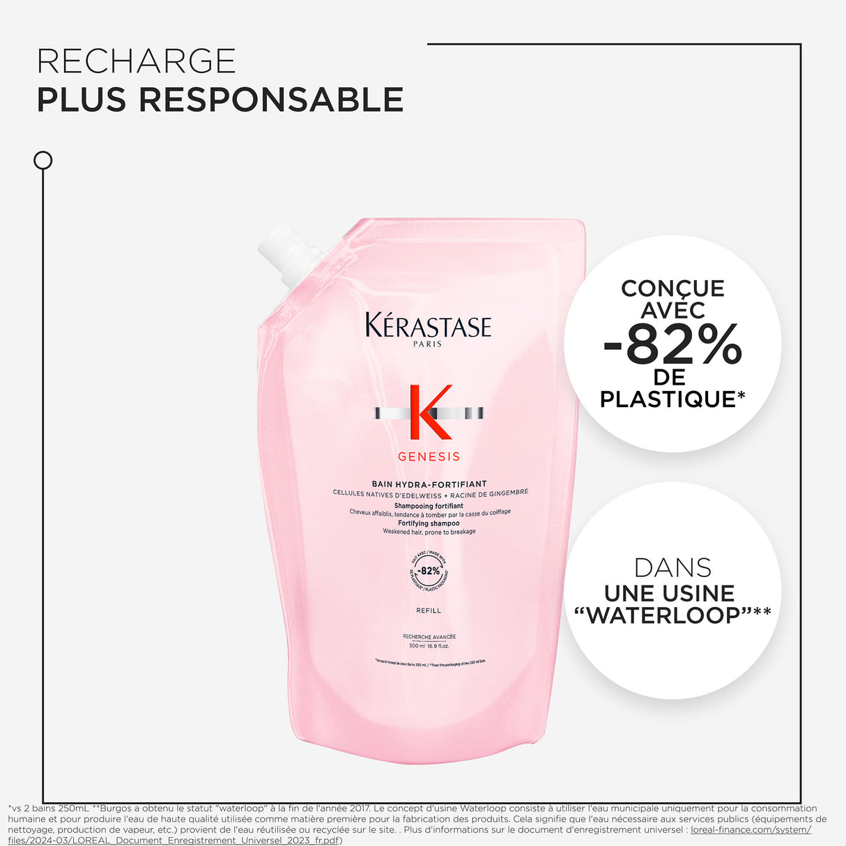 Éco-Recharge Bain Hydra-Fortifiant Genesis Kérastase 500 ML