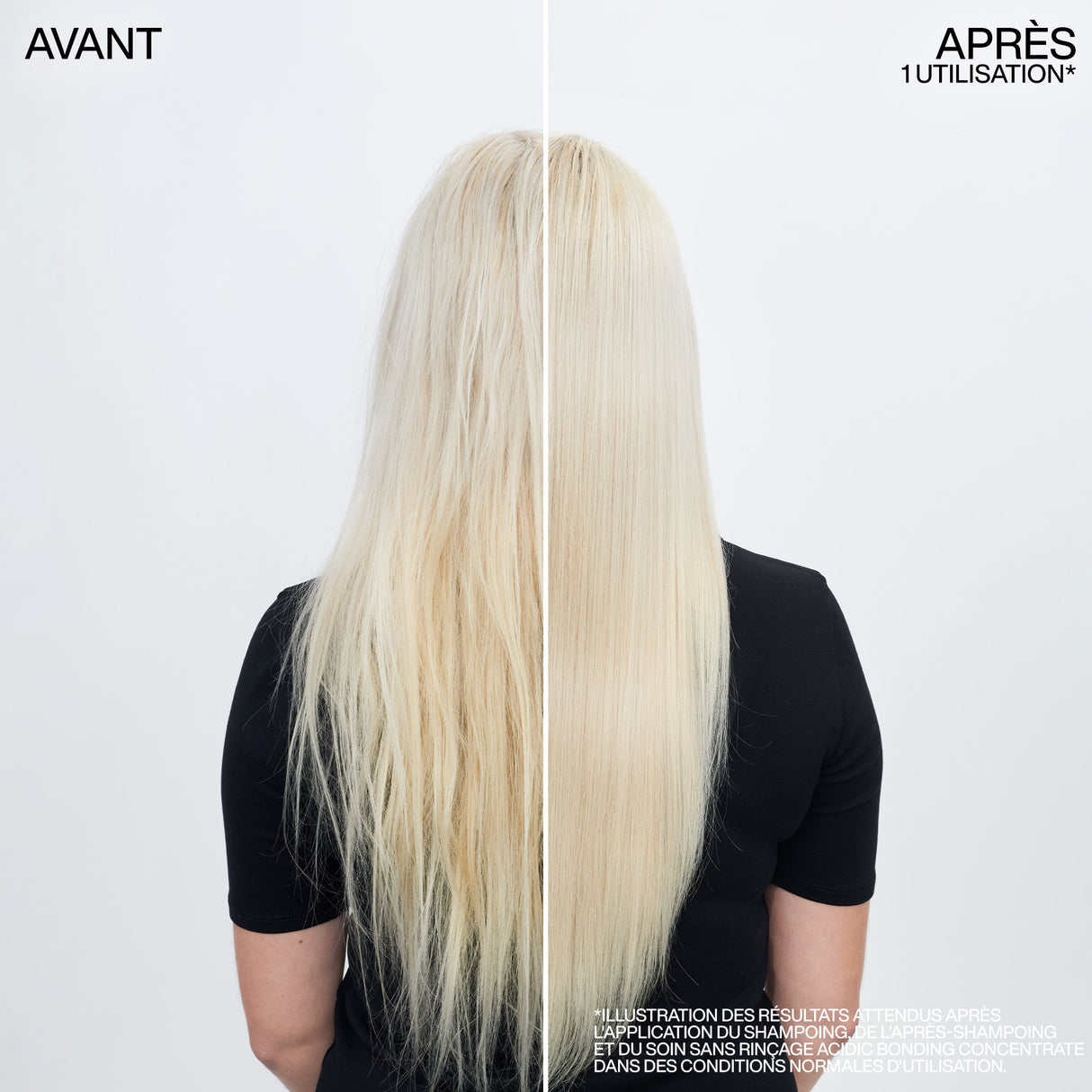 Après-Shampoing Acidic Bonding Concentrate Redken 1000 ML