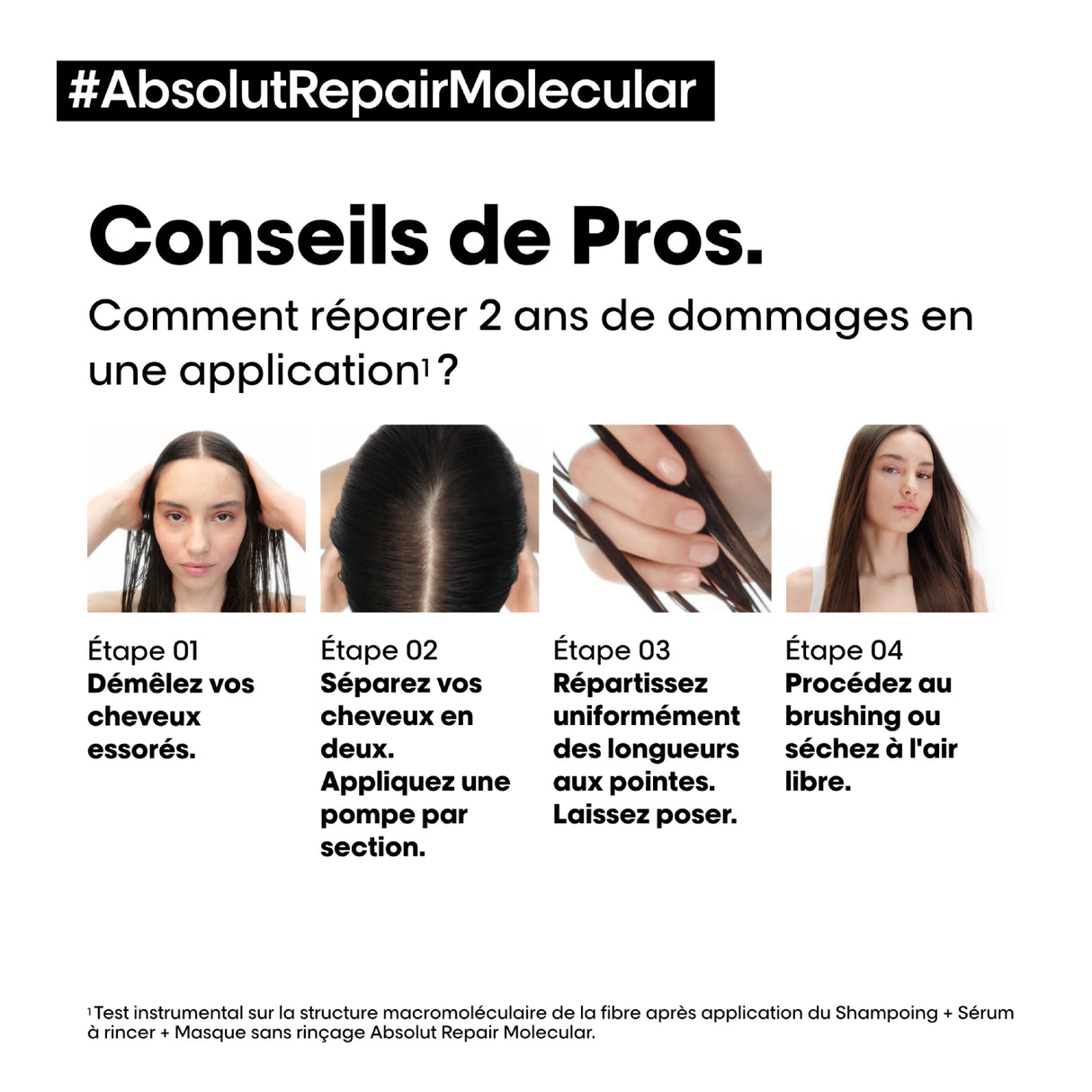 Masque sans rinçage Absolut Repair Molecular L'Oréal Professionnel 100 ML
