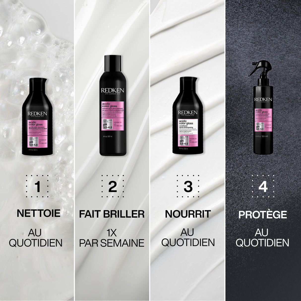 Après-Shampoing Acidic Color Gloss Redken 300 ML