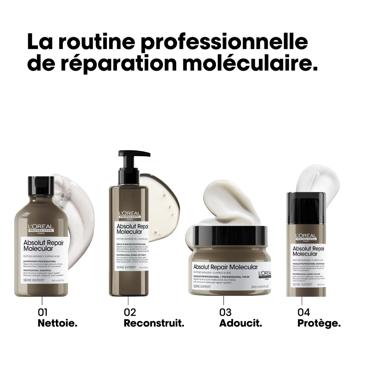 Masque Concentré Absolut Repair Molecular L'Oréal Professionnel 500 ML