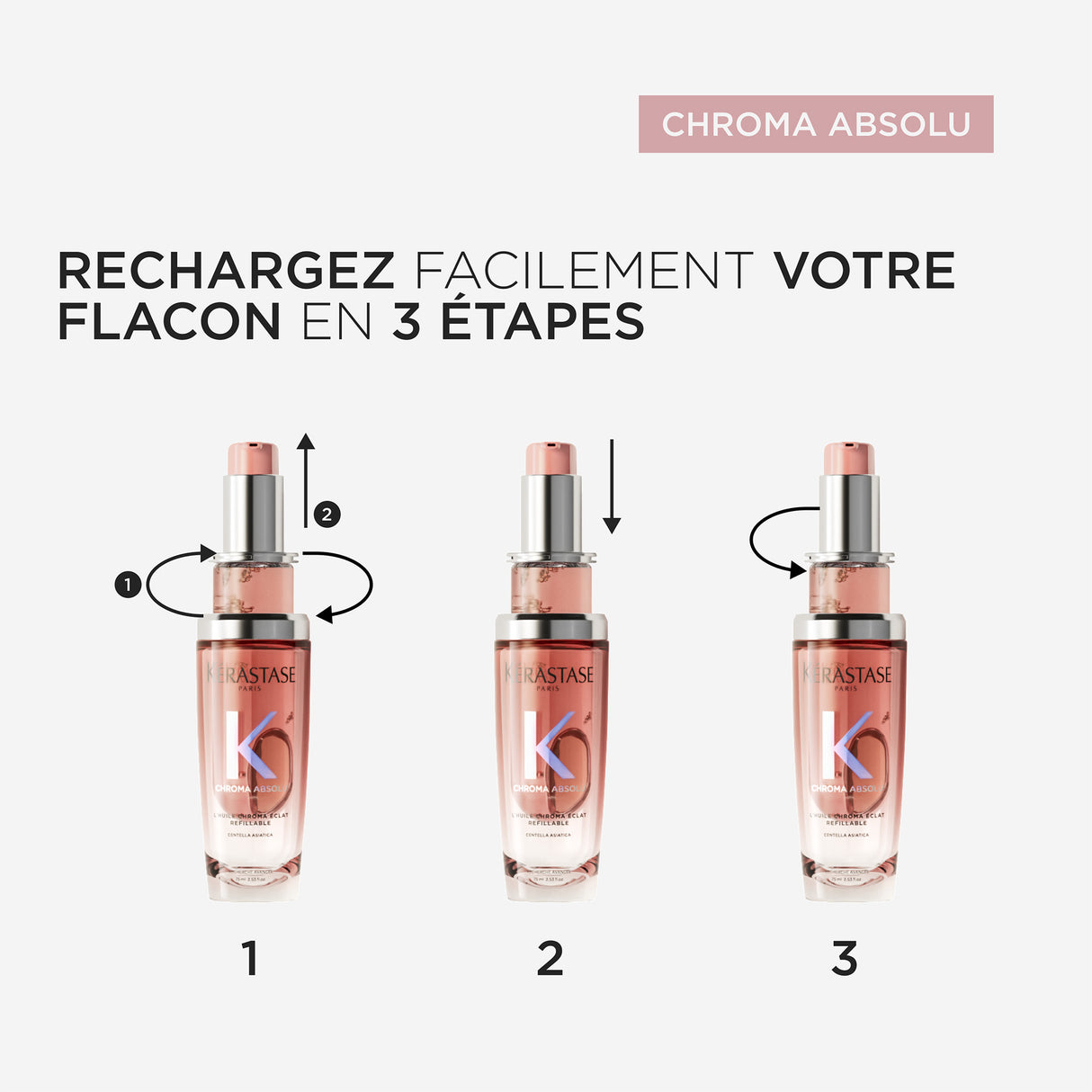 Huile Chroma Éclat Kérastase 75 ML