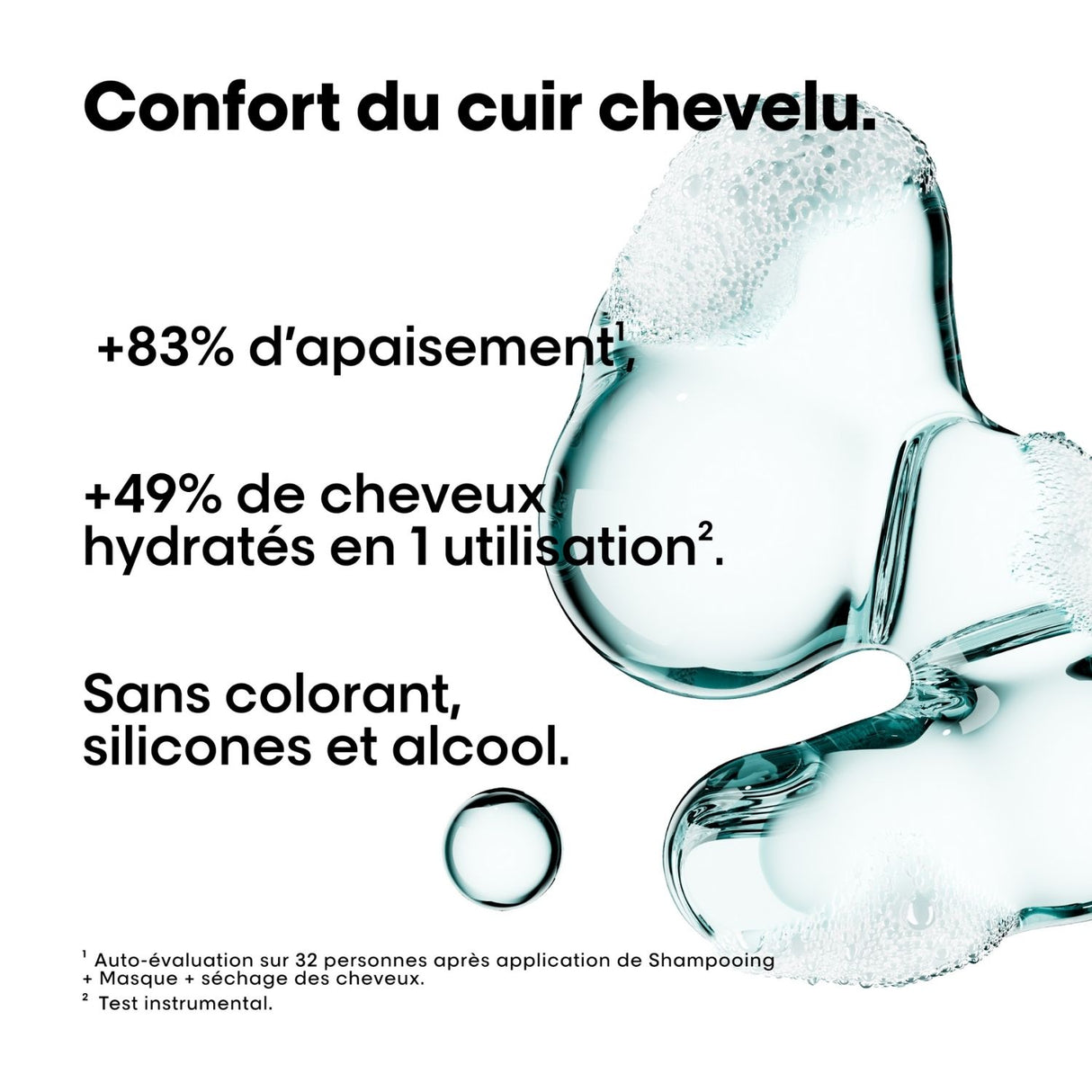 Éco-Recharge Shampoing Dermo Régulateur Anti-Inconfort Scalp Advanced L'Oréal Professionnel 500 ML