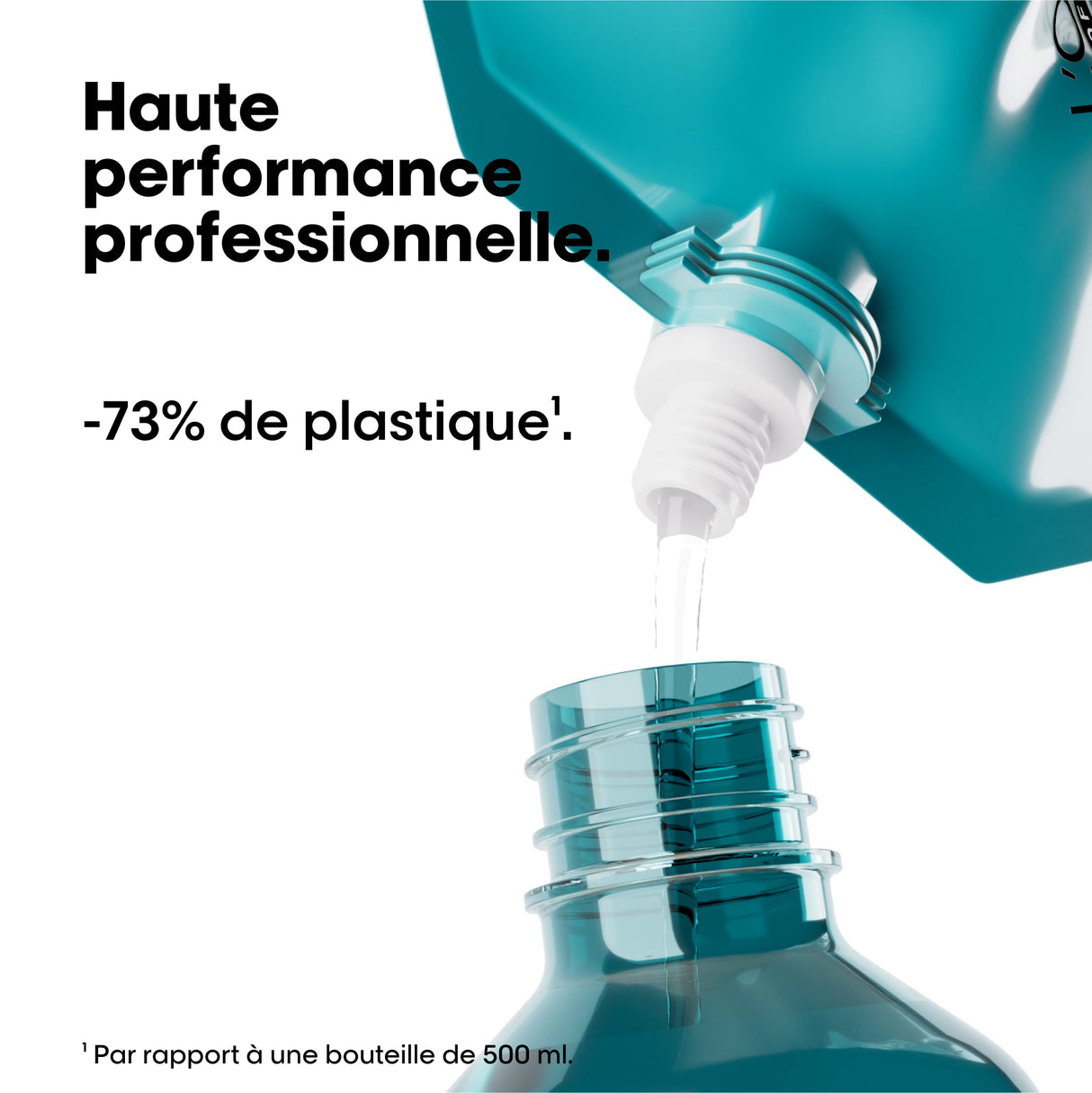 Éco-Recharge Shampoing Dermo Régulateur Anti-Inconfort Scalp Advanced L'Oréal Professionnel 500 ML