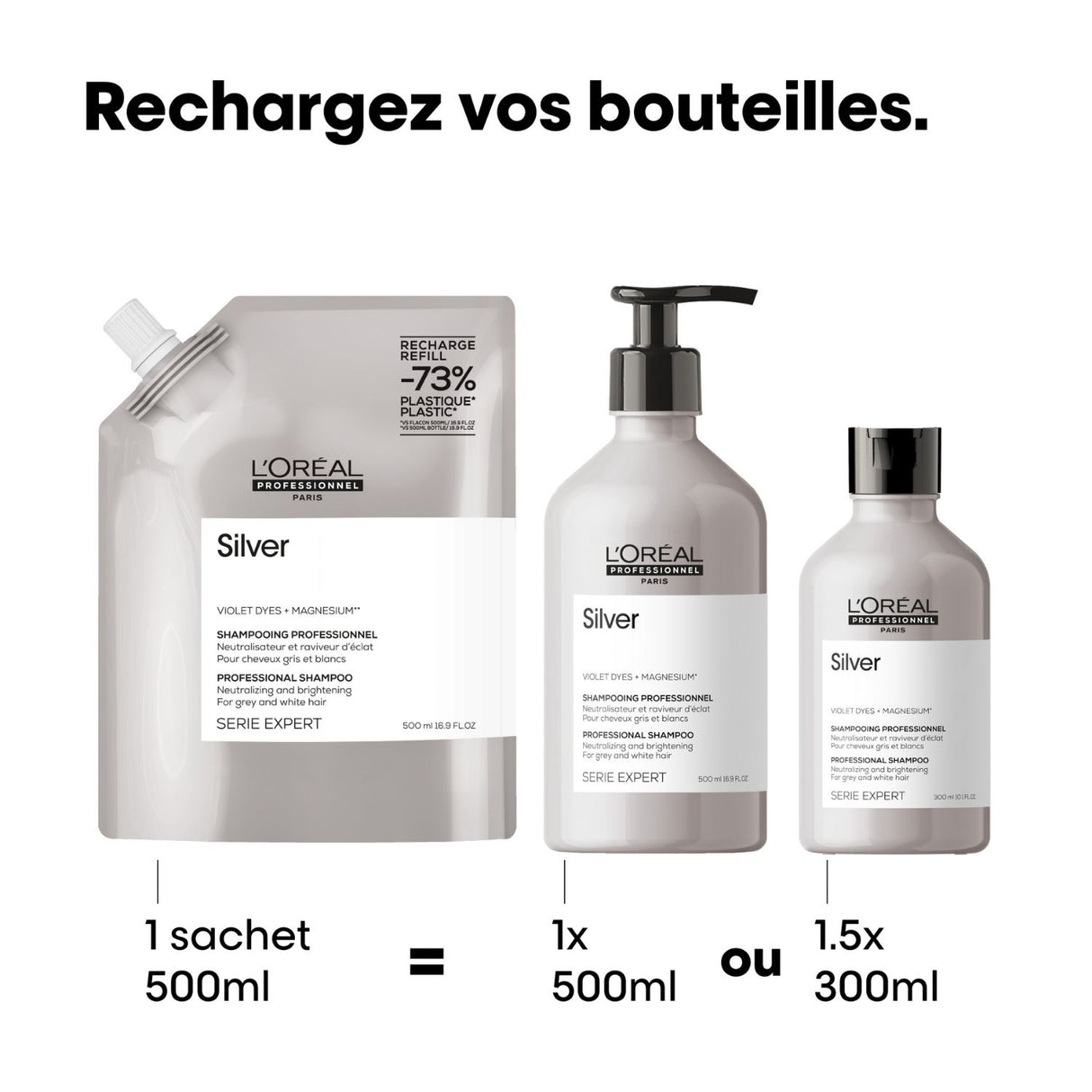 Éco-Recharge Shampoing Silver L'Oréal Professionnel 500 ML