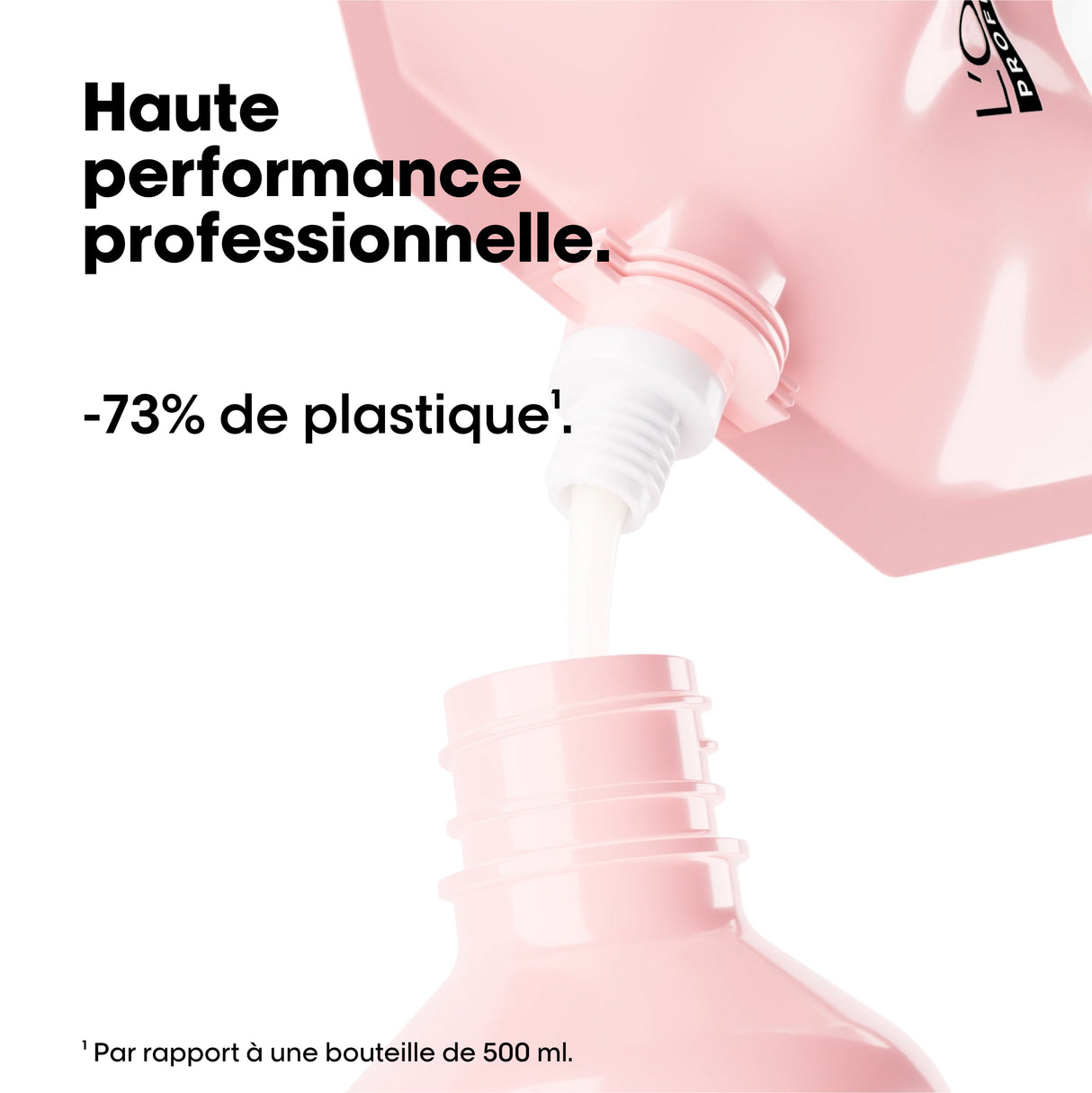 Éco-Recharge Shampoing Vitamino Color L'Oréal Pro 500 ML