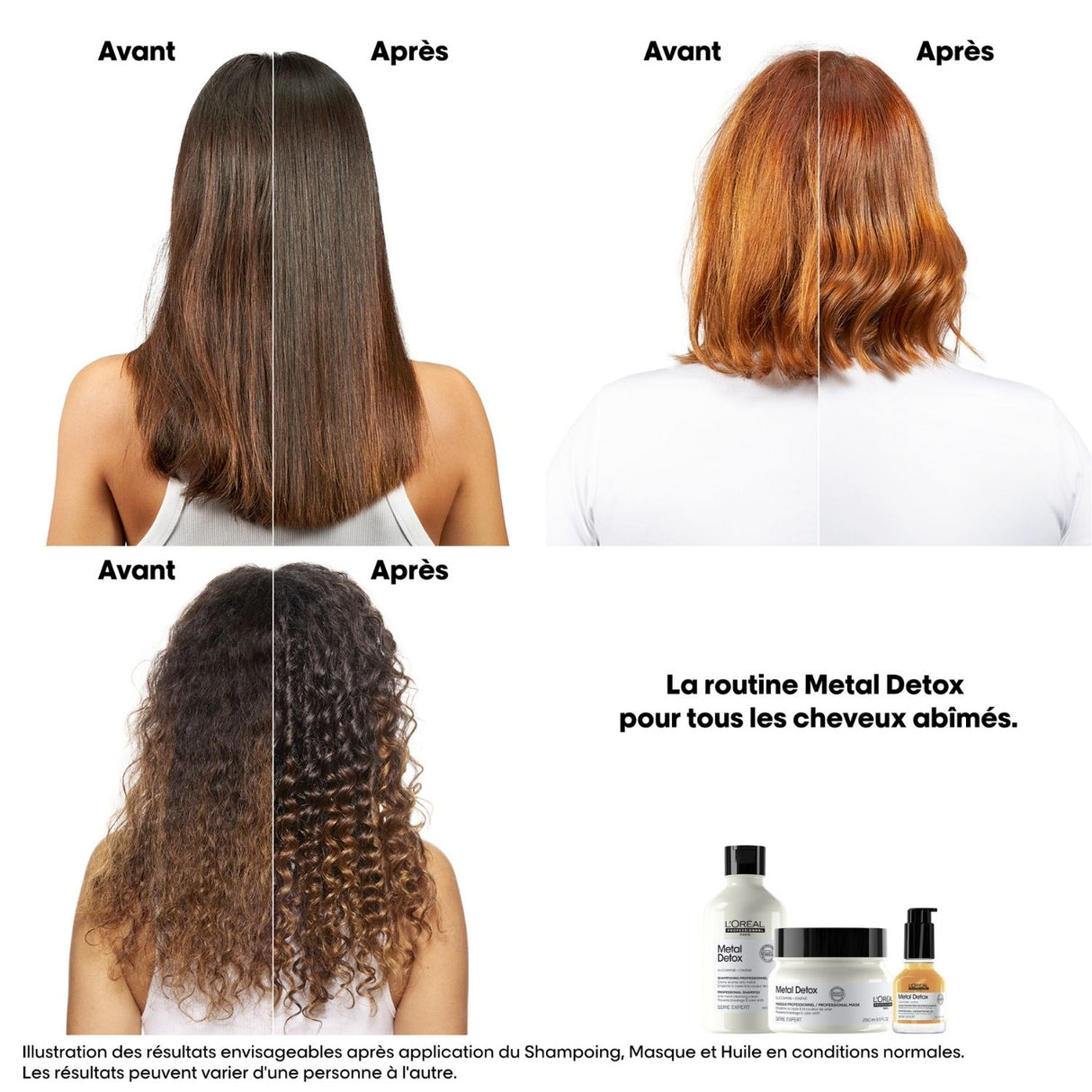 Éco-Recharge Shampoing Metal Detox L'Oréal Professionnel 1000 ML