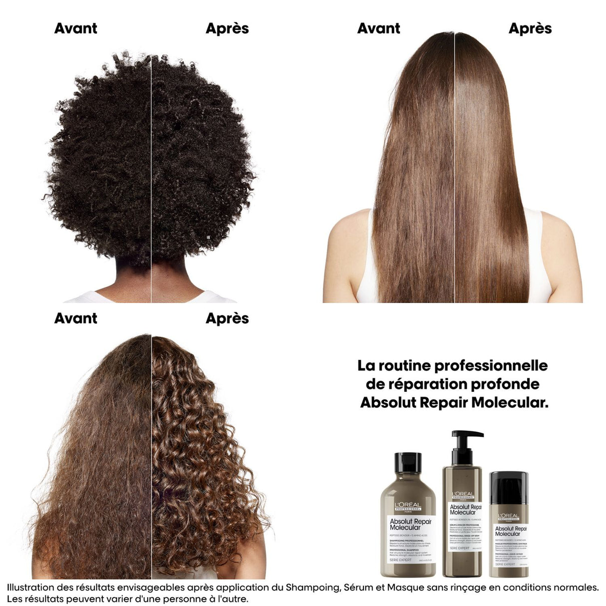 Éco-Recharge Shampoing Absolut Repair Molecular L'Oréal Professionnel 1000 ML