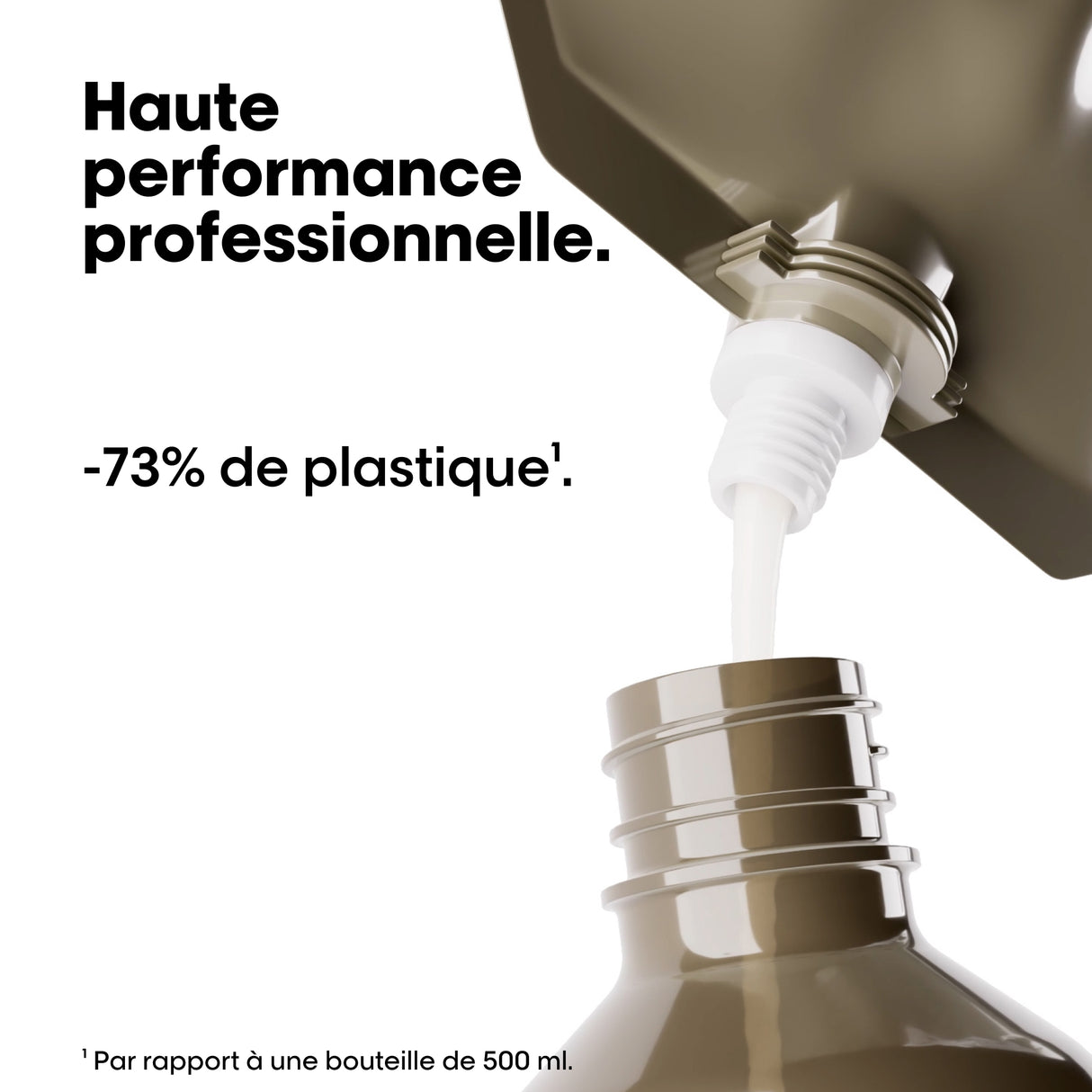 Éco-Recharge Shampoing Absolut Repair Molecular L'Oréal Professionnel 500 ML