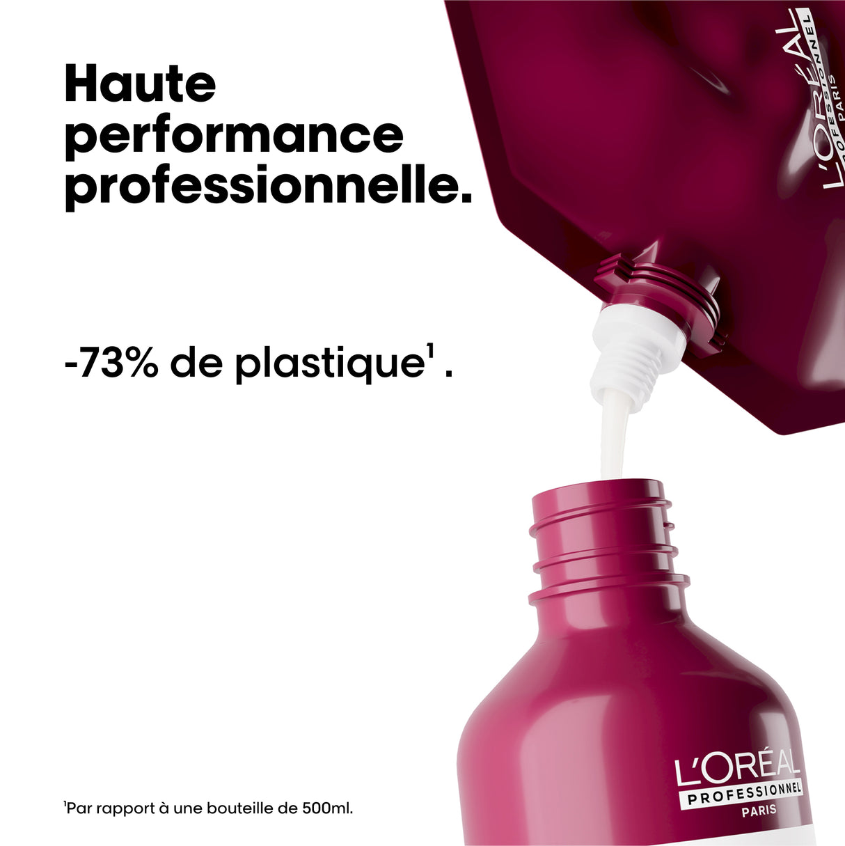 Éco-Recharge Shampoing Vitamino Color Spectrum L'Oréal Professionnel 500 ML