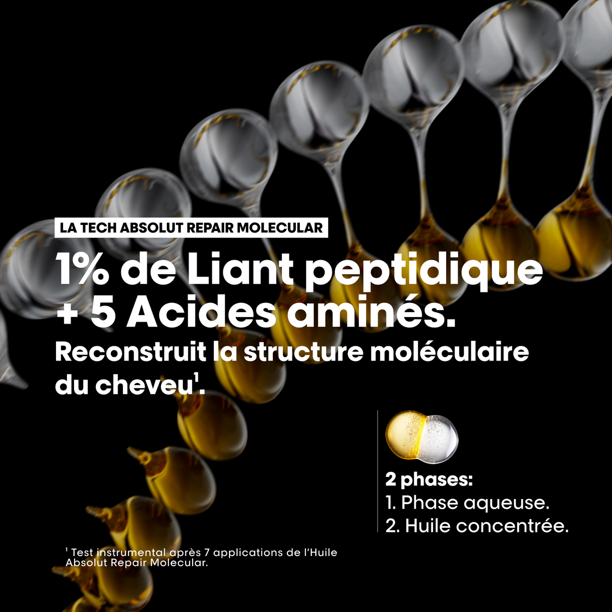 Huile Bi-Phase Absolut Repair Molecular L'Oréal Professionnel