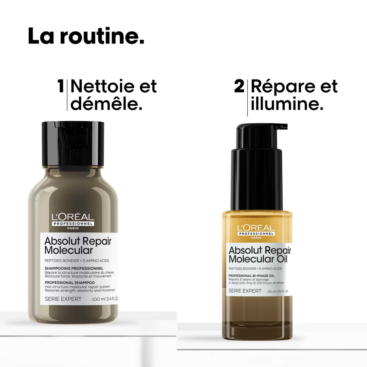 Coffret DUO Découverte Absolut Repair Molecular L'Oréal Professionnel