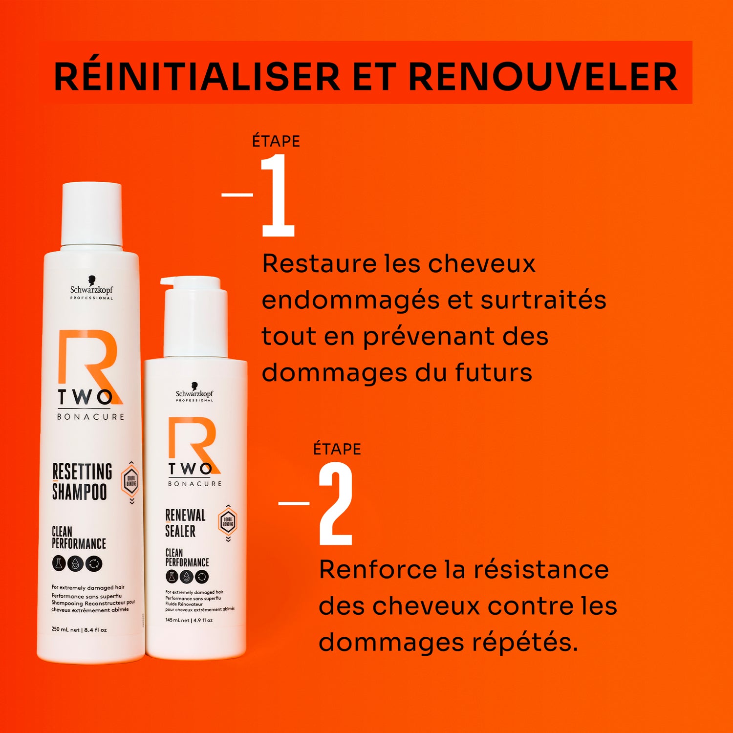 Fluide Rénovateur BC R-Two Schwarzkopf 145 ML