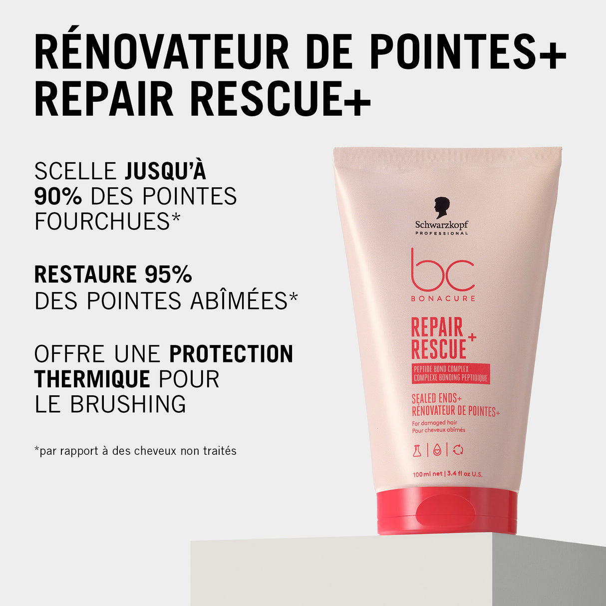 Rénovateur de pointes BC Repair Rescue Schwarzkopf