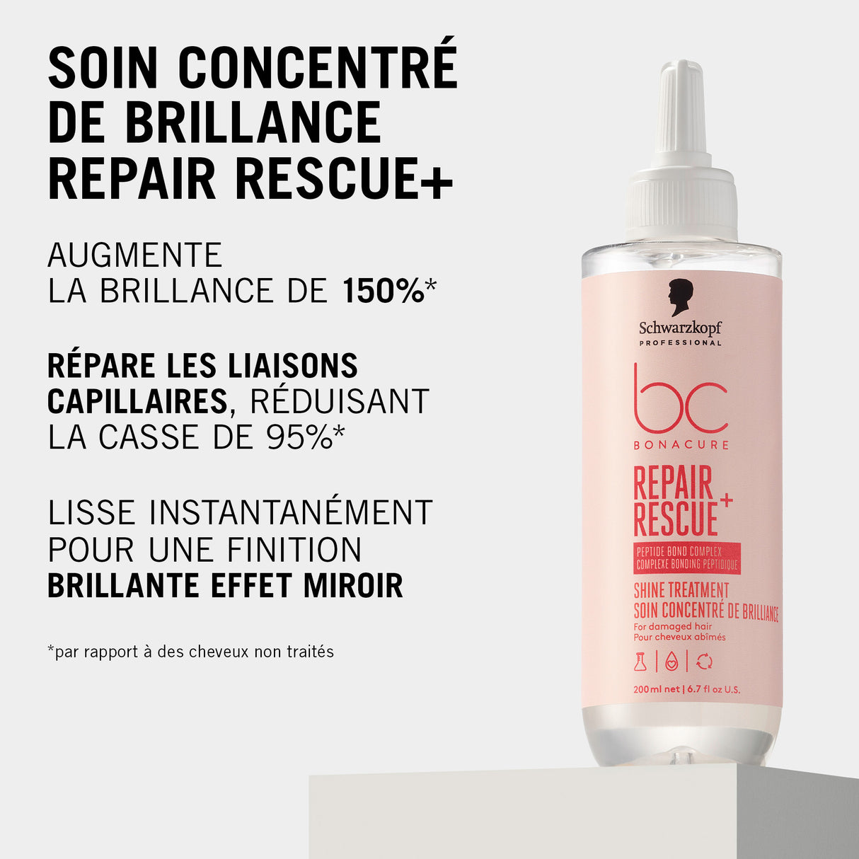 Soin Concentré de Brillance BC Repair Rescue+ Schwarzkopf 200 ML
