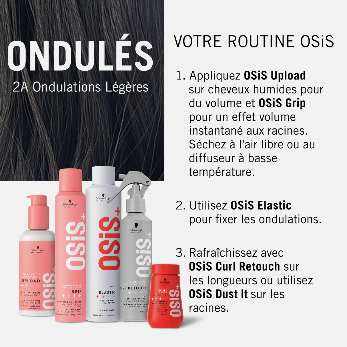 Osis + Curl Retouch Schwarzkopf 200 ML