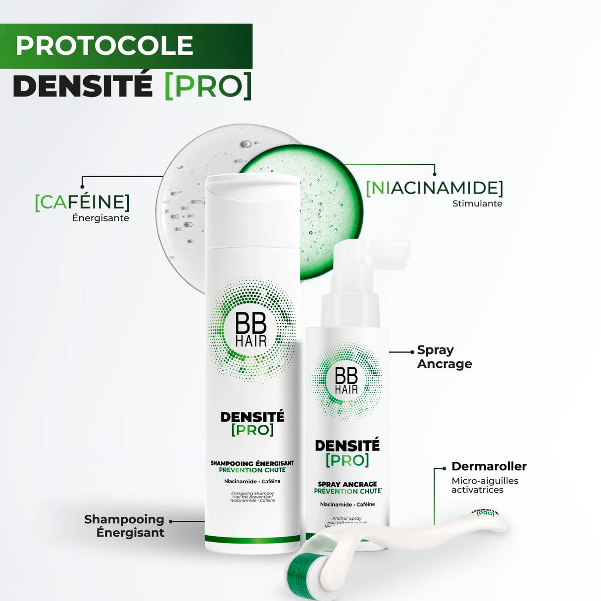 Dermaroller Densité Pro BBHAIR Generik