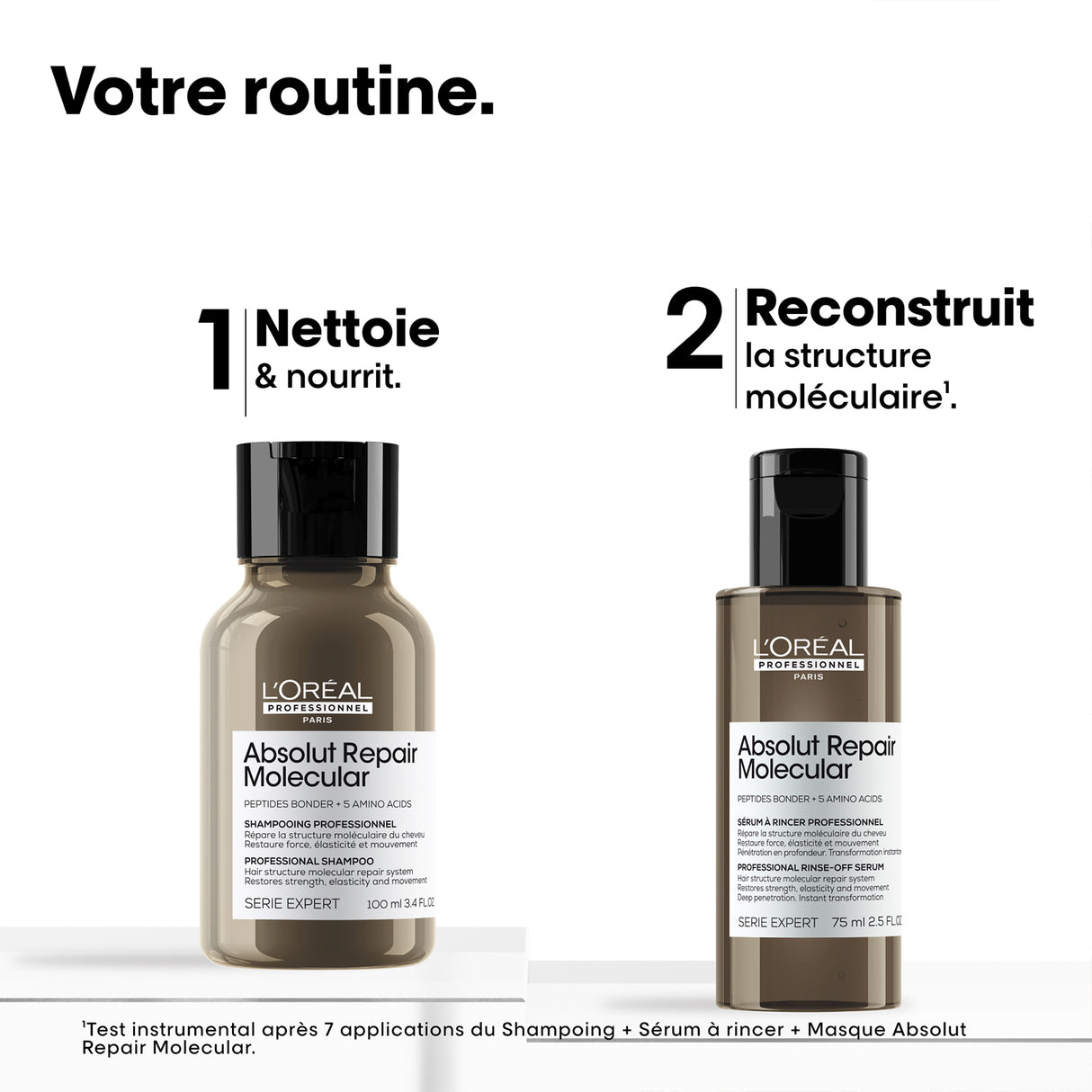 Coffret DUO Découverte Absolut Repair Molecular L'Oréal Professionnel