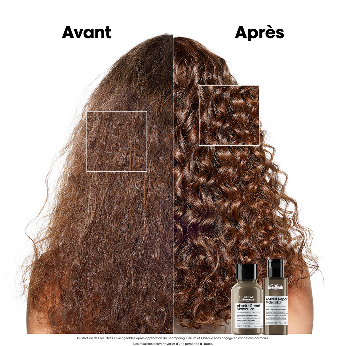 Coffret DUO Découverte Absolut Repair Molecular L'Oréal Professionnel