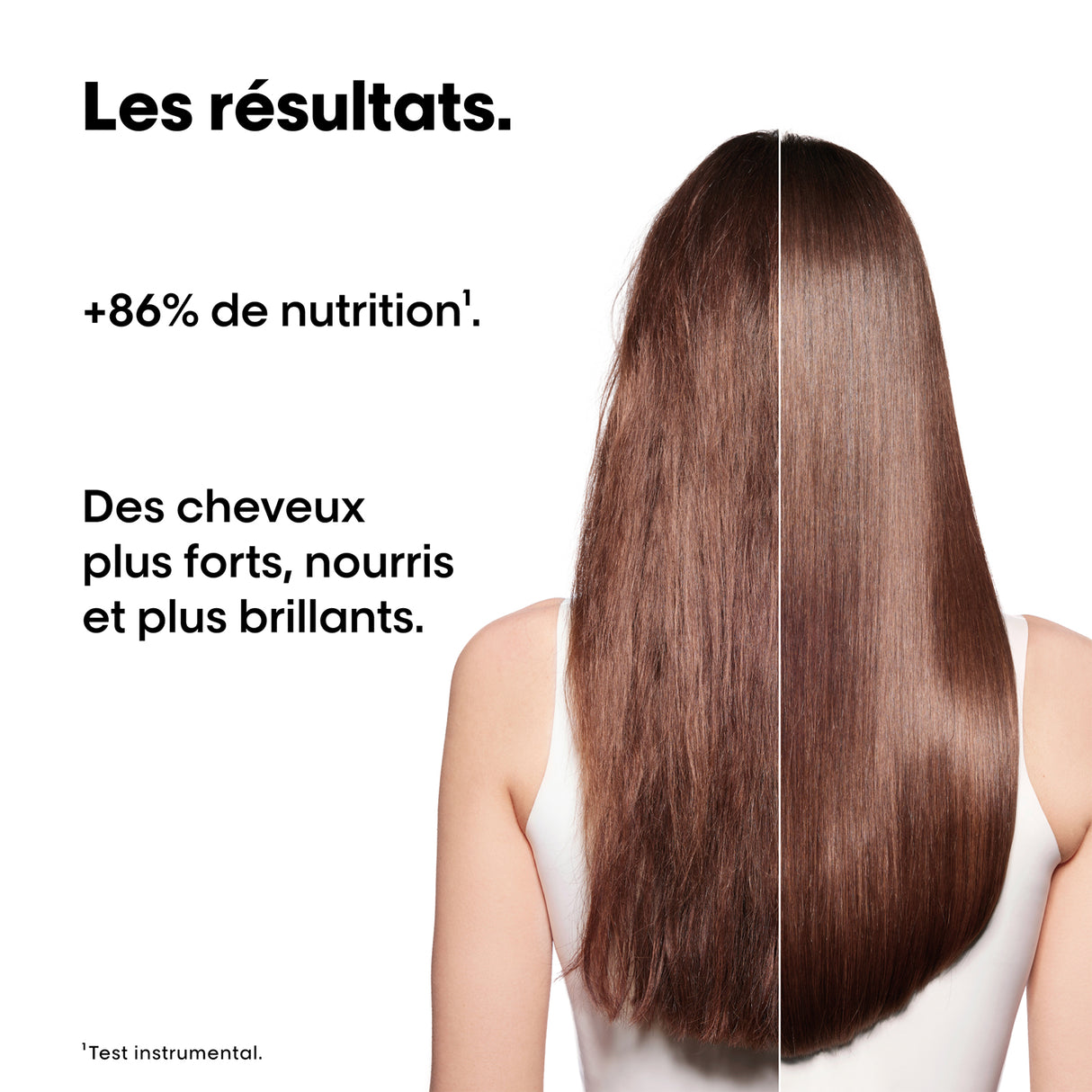 Coffret DUO Découverte Absolut Repair Molecular L'Oréal Professionnel