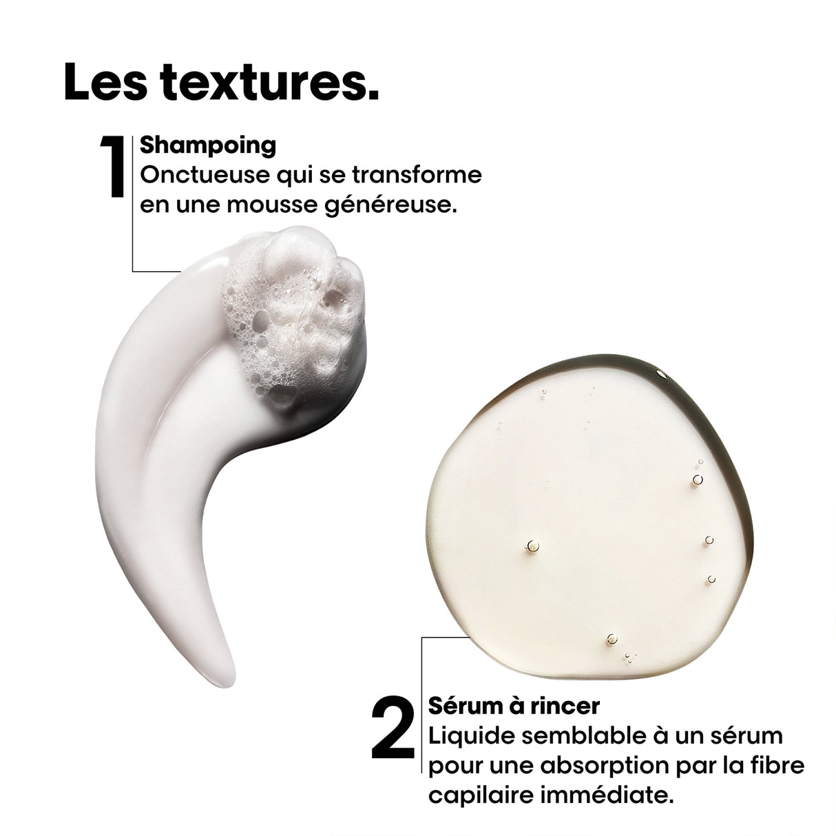 Coffret DUO Découverte Absolut Repair Molecular L'Oréal Professionnel