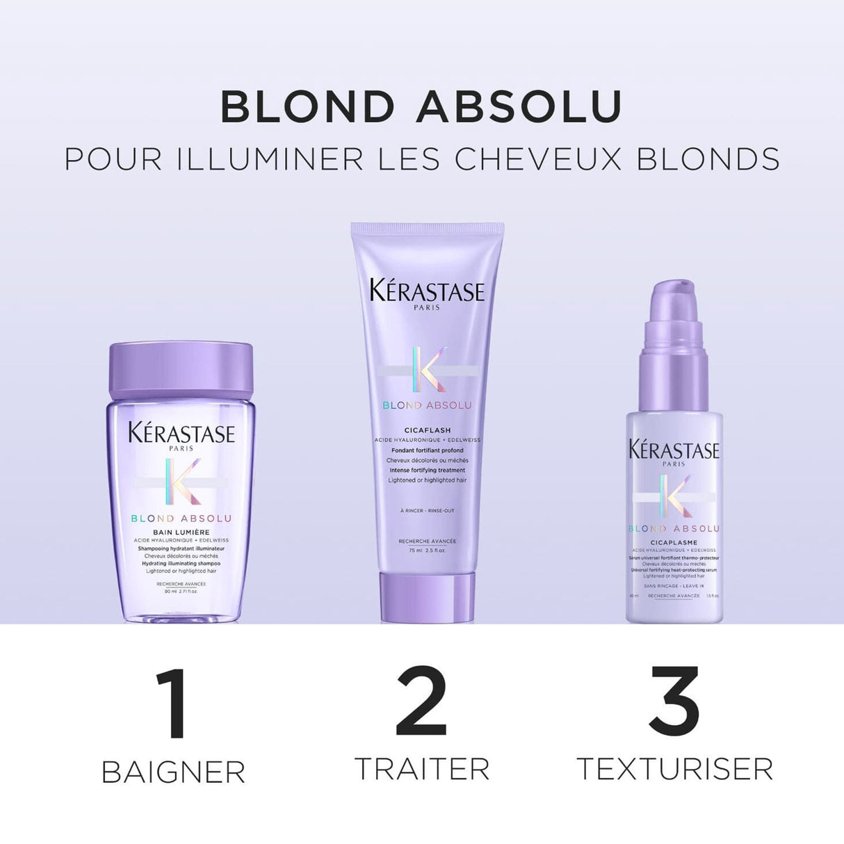Coffret Découverte Blond Absolu Kérastase