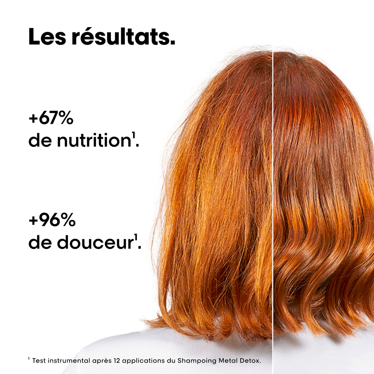 Coffret DUO Découverte Metal Detox L'Oréal Professionnel