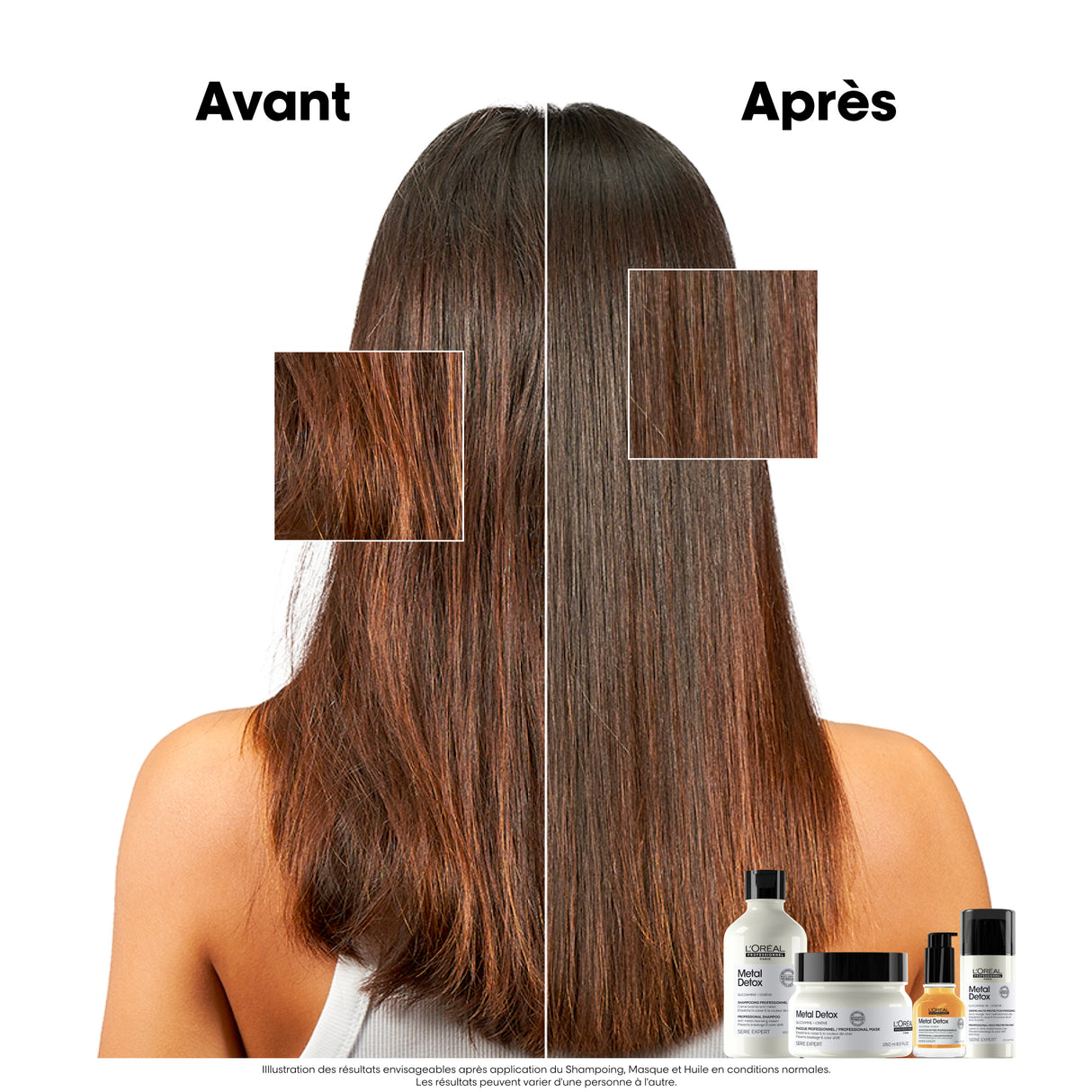 Coffret DUO Découverte Metal Detox L'Oréal Professionnel