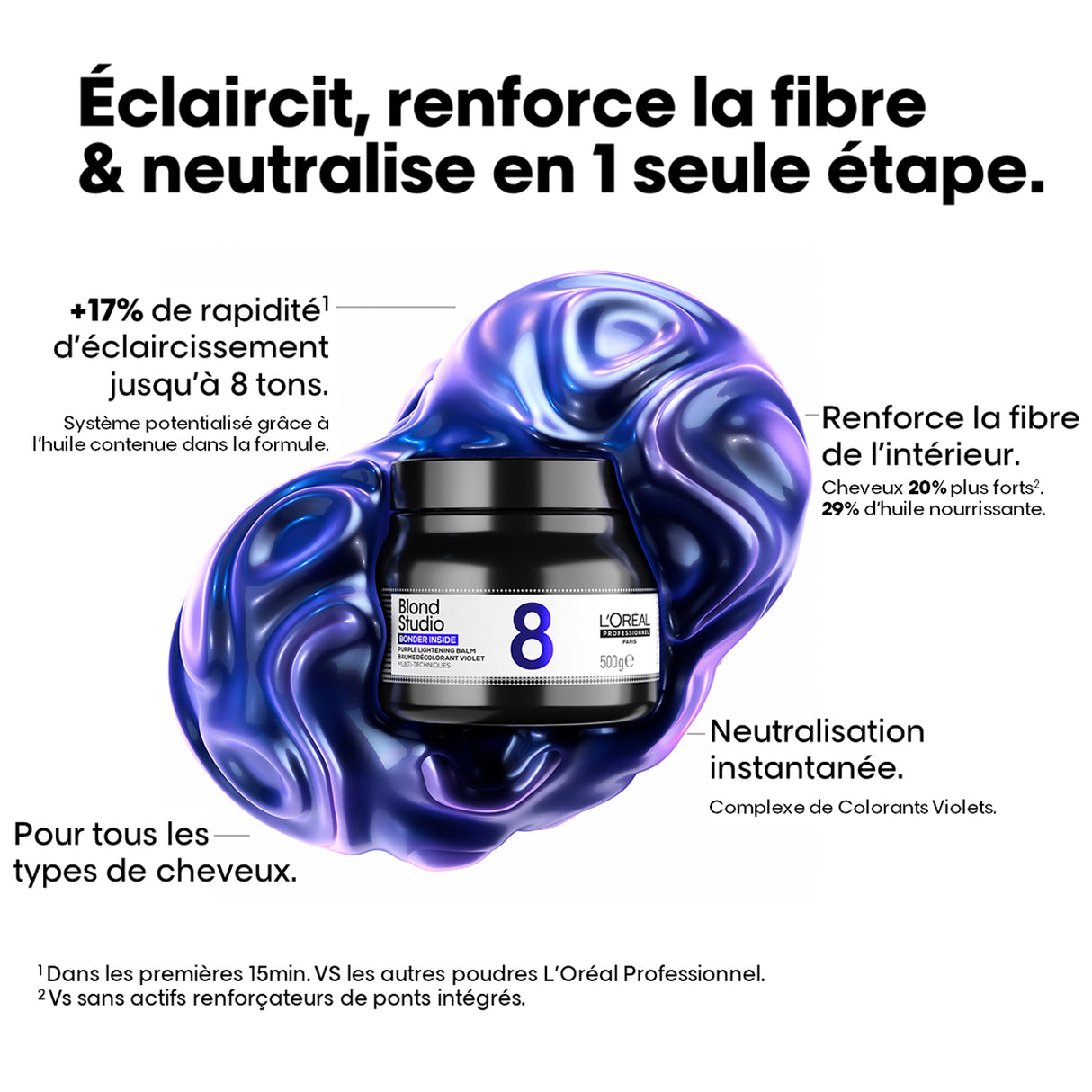 Baume Décolorant 8 Bonder Inside Blond Studio L'Oréal Professionnel 500G