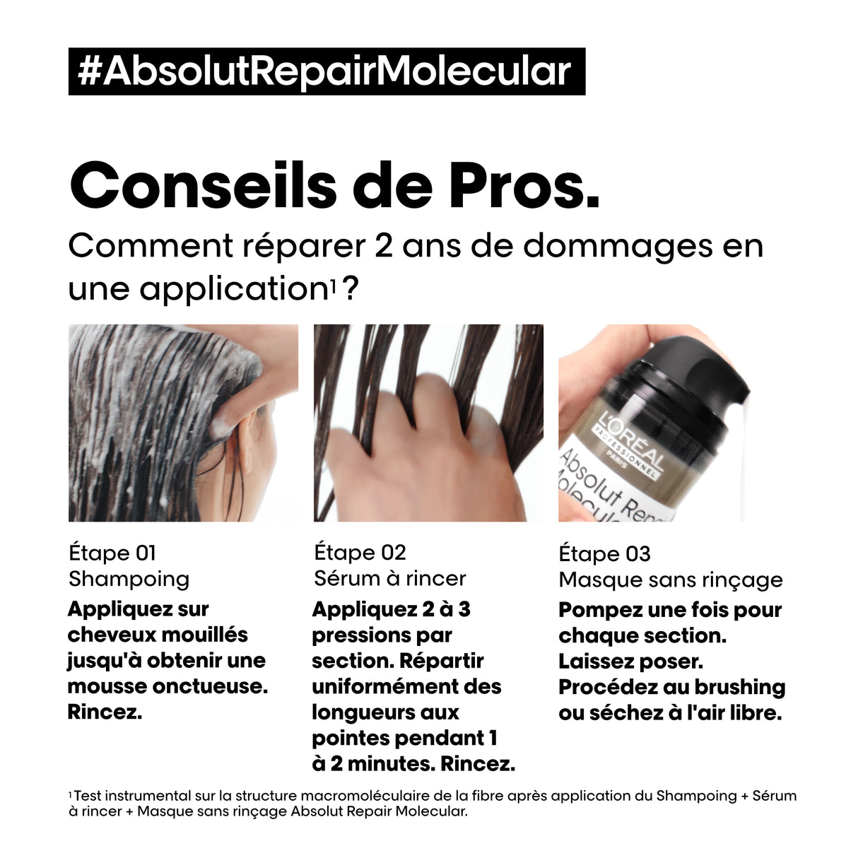 Trio Absolut Repair Molecular L'Oréal Professionnel