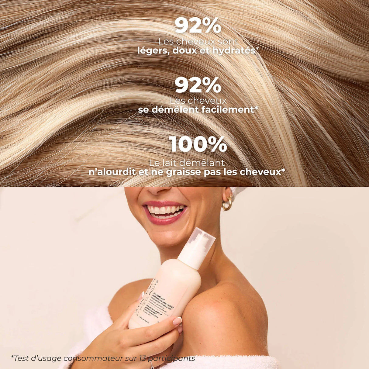 Lait Démêlant Sans Rinçage Hair Therapy Océane Avakian by Mulato 250 ML