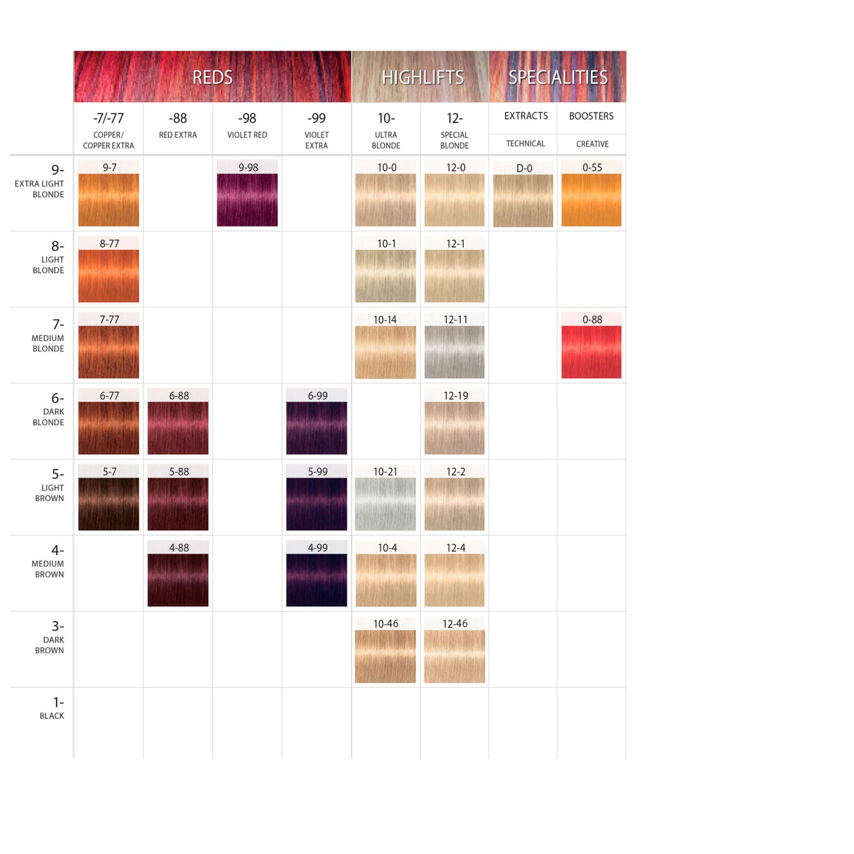 Tube Coloration Igora Royal Schwarzkopf 60 ML