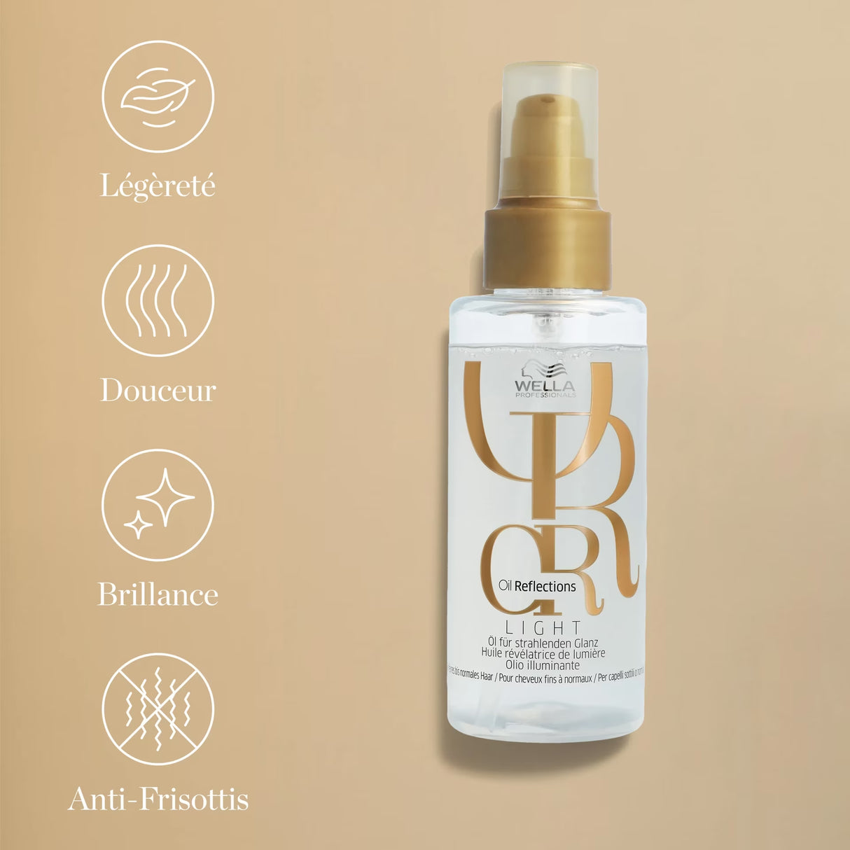 Huile Lissante Sublimatrice Light Oil Reflections Wella