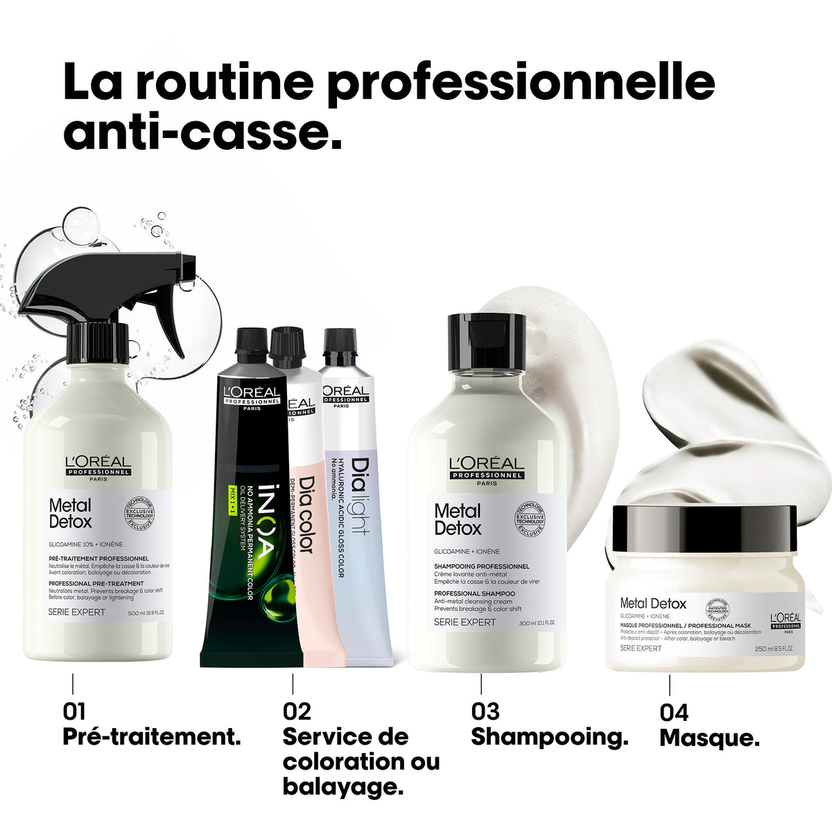 Pré-Traitement Metal Detox L'Oréal Professionnel 500 ML