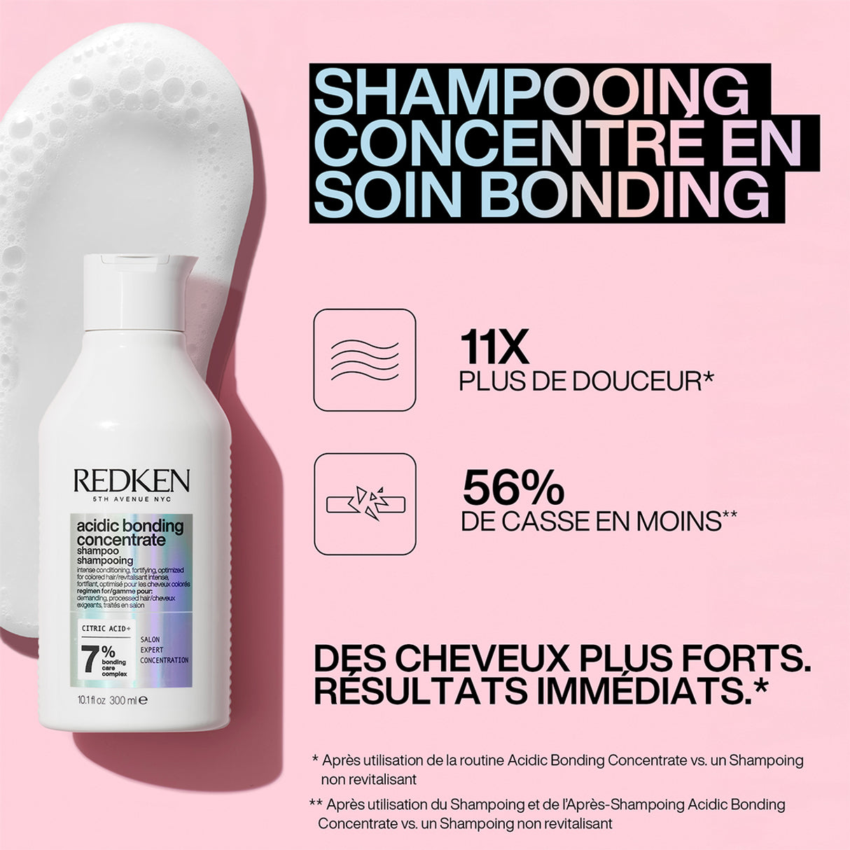 Shampoing Acidic Bonding Concentrate Redken 300 ML