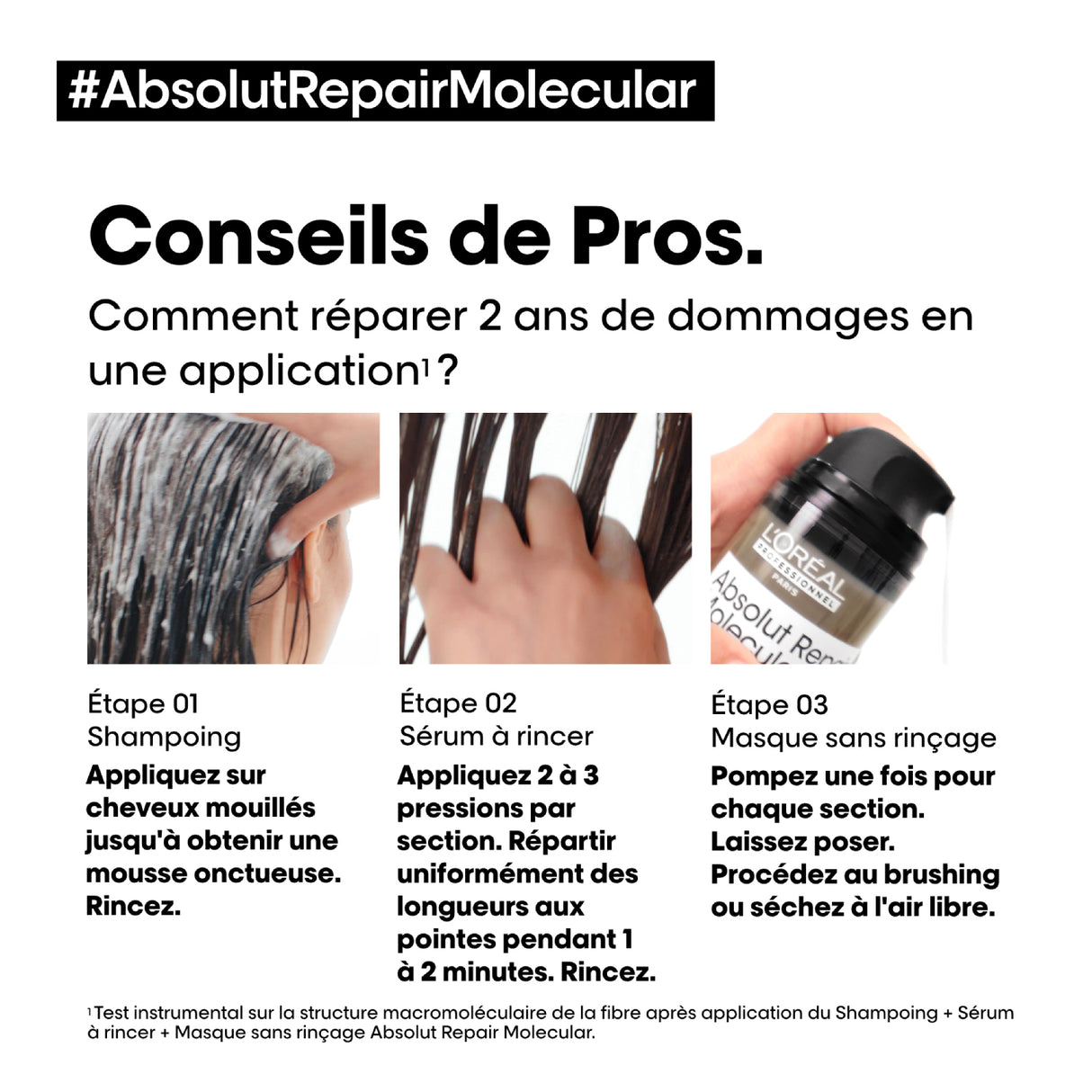 Shampoing Absolut Repair Molecular L'Oréal Professionnel 500 ML