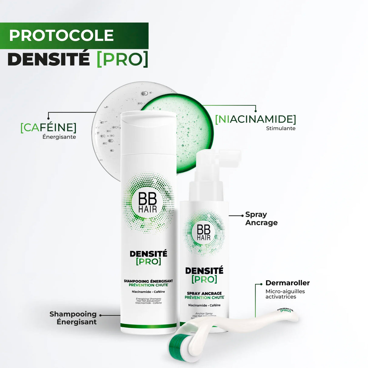 Shampoing Énergisant Densité Pro BBHAIR Generik 250 ML