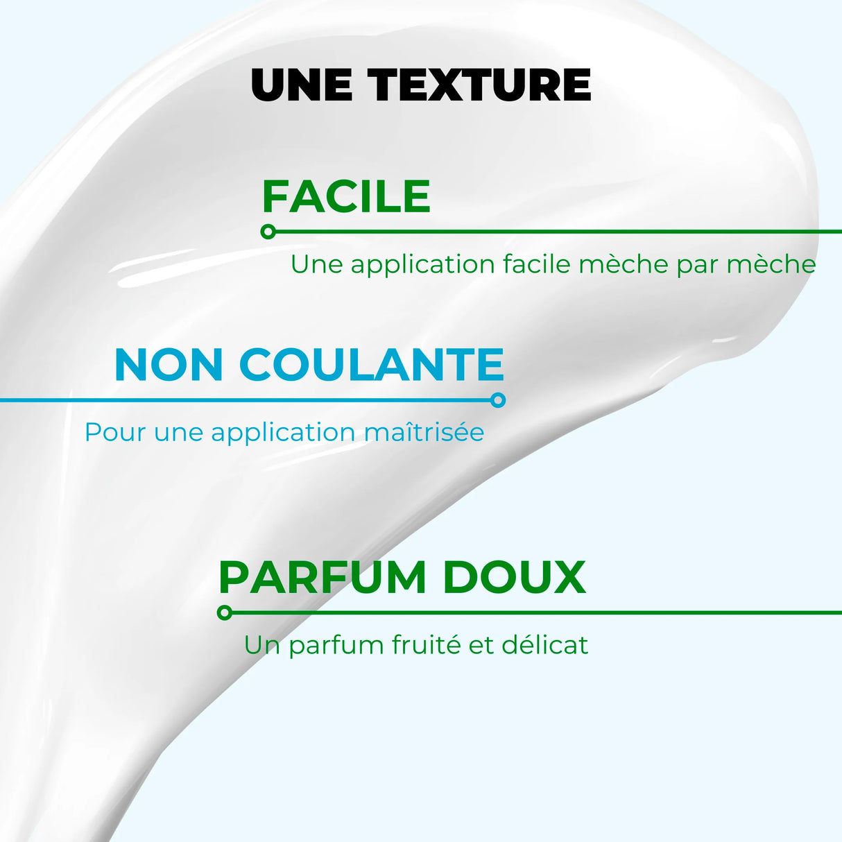 Soin Lissant Lissage Brésilien BBHair Generik 500 ML