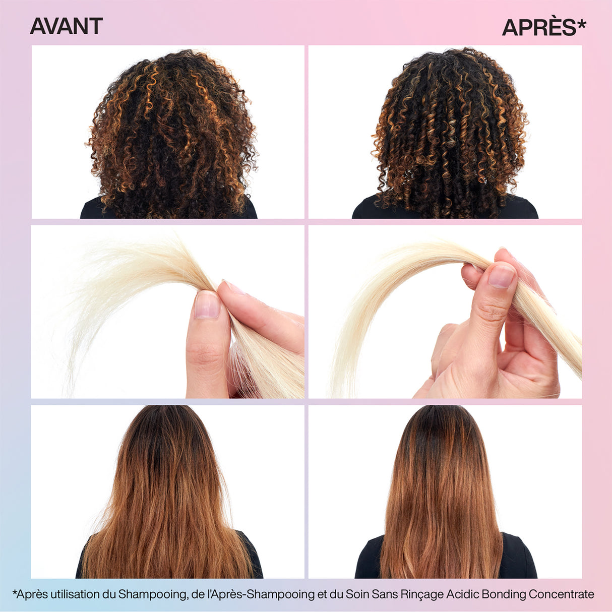 Coffret Acidic Bonding Concentrate Redken