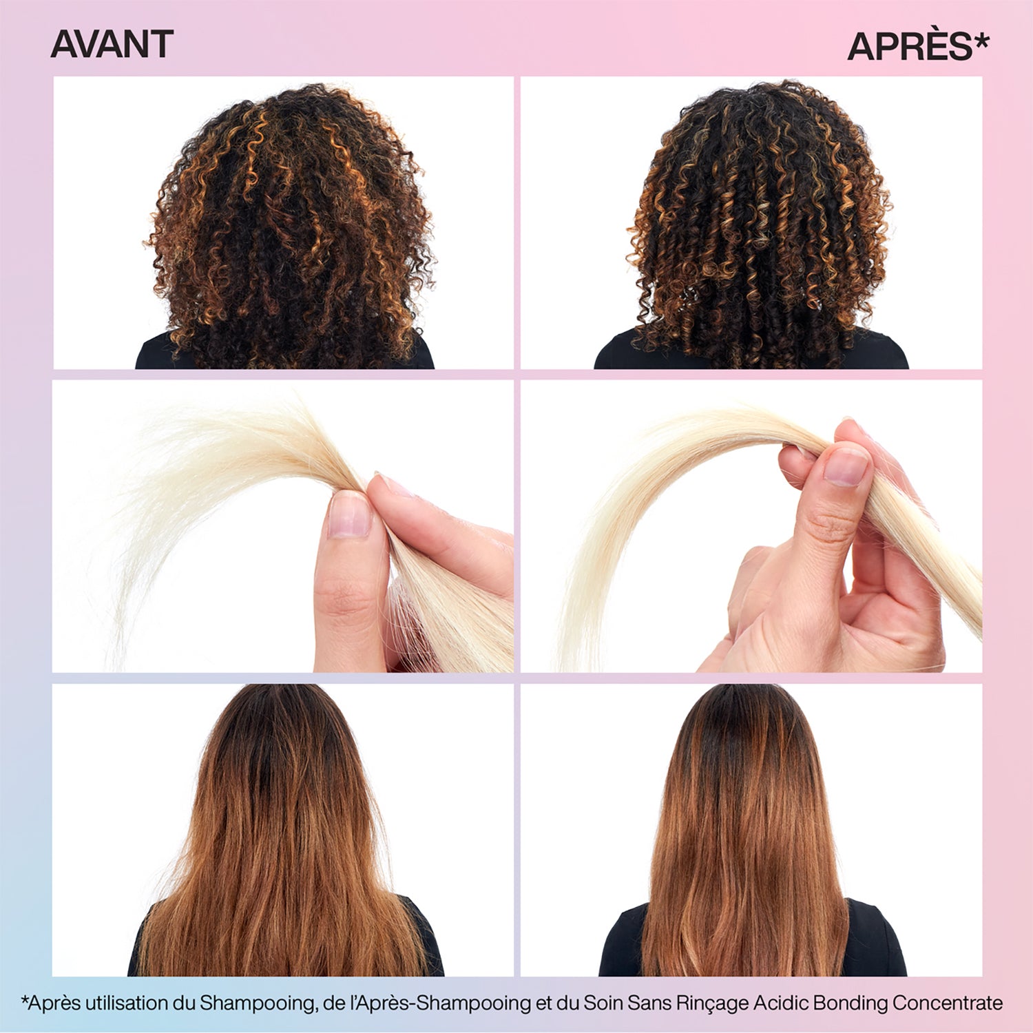 Coffret Acidic Bonding Concentrate Redken