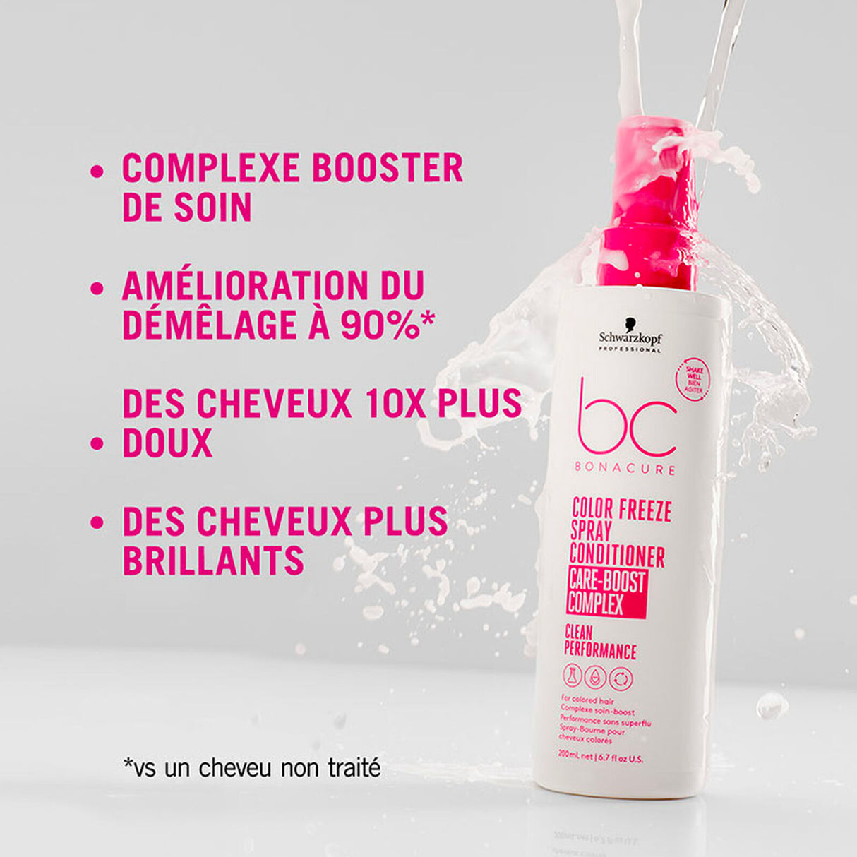 Spray Conditioner BC Color Freeze Schwarzkopf 200 ML