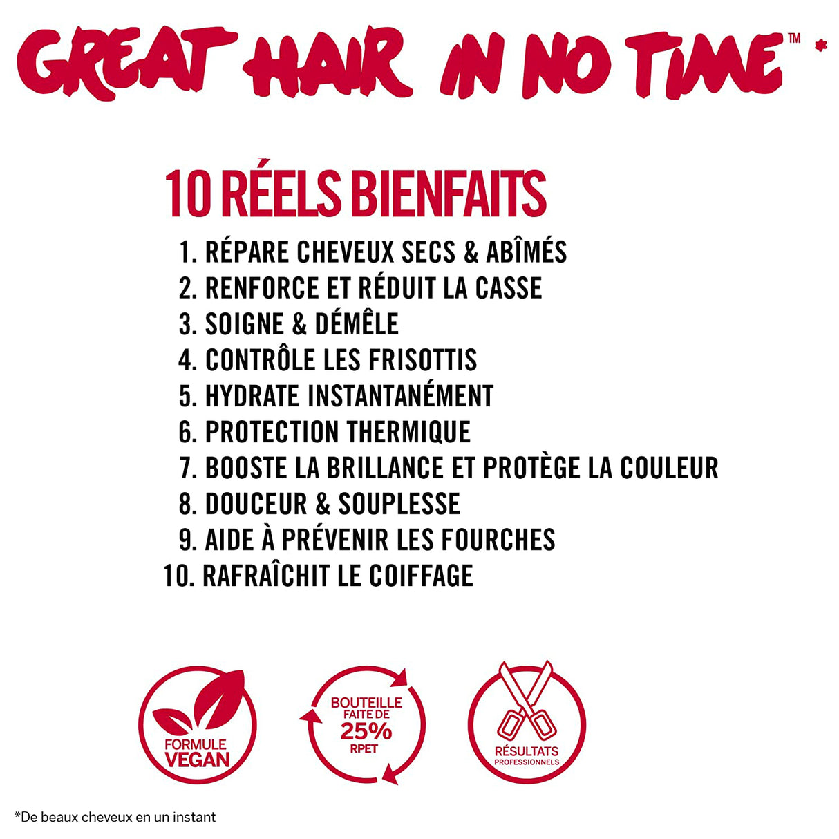 Spray Revlon Uniq One Thé Vert 150 ML