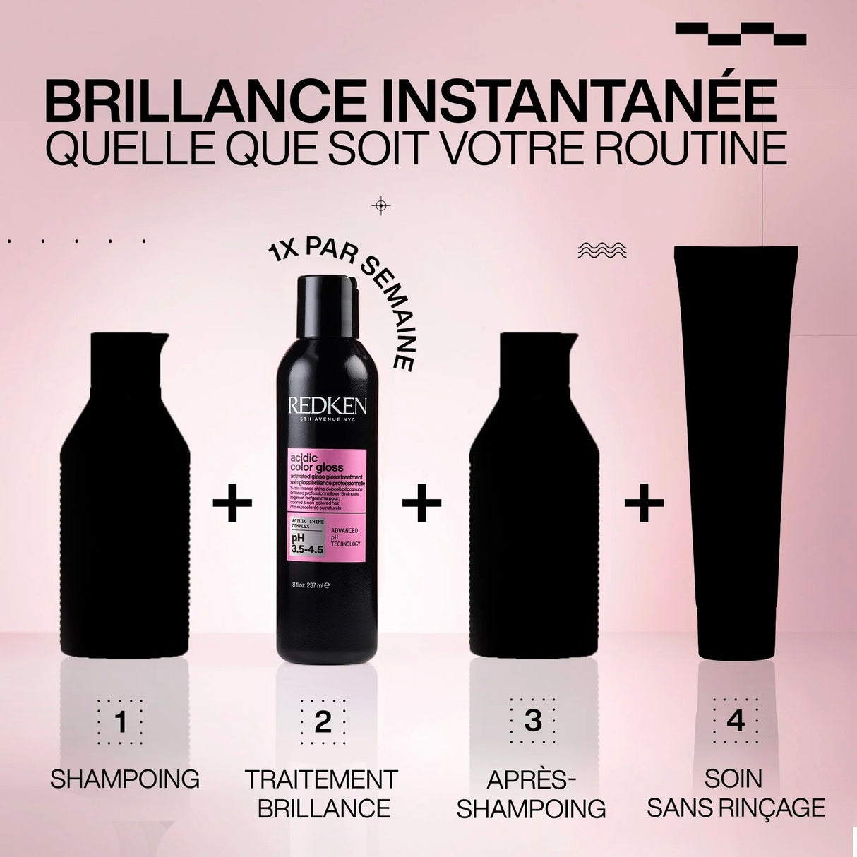 Traitement Brillance Professionnelle Acidic Color Gloss Redken 237 ML